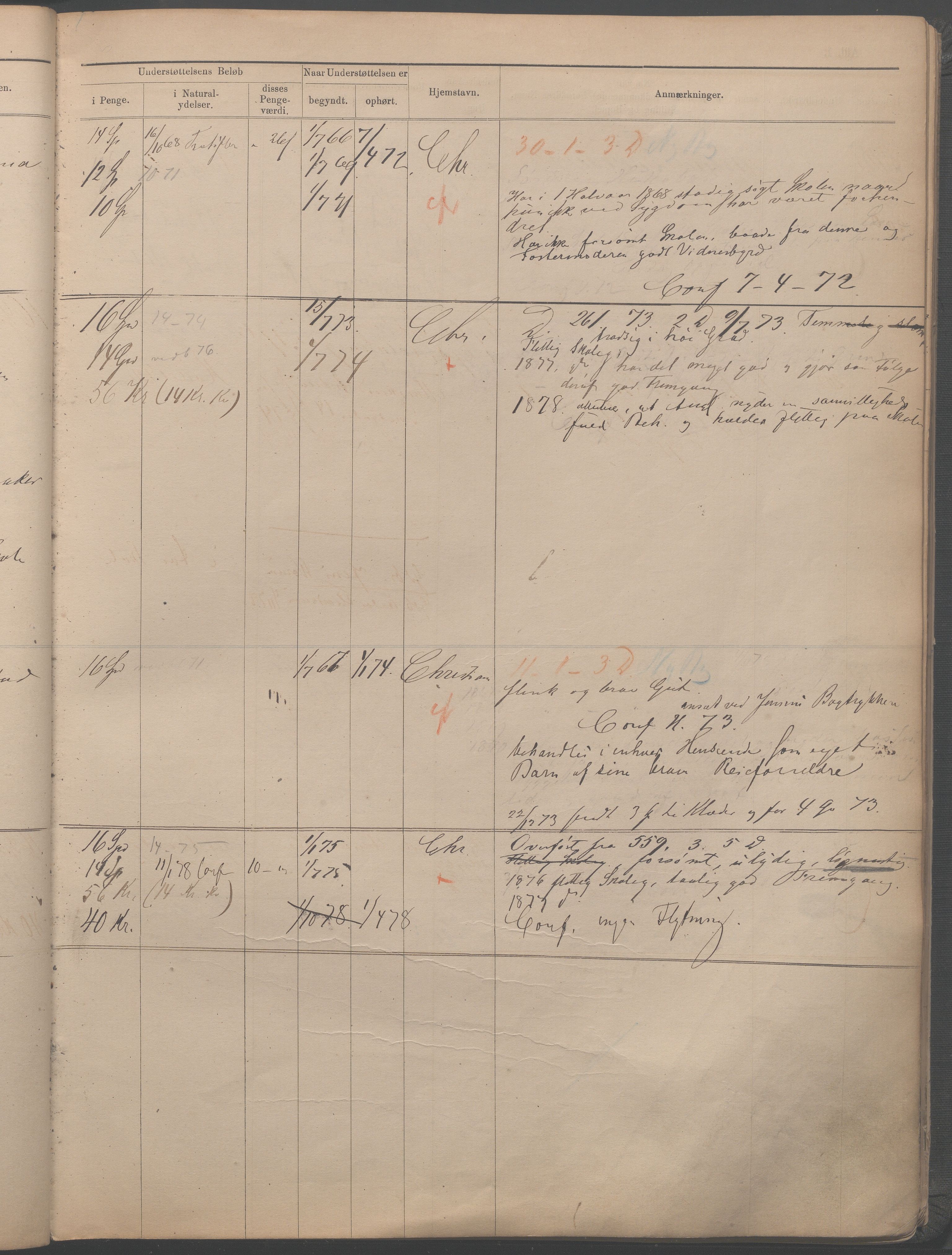 Fattigvesenet, OBA/A-20045/H/Hb/L0001: Manntallsprotokoll. Mnr. 1-554, 1865-1879, p. 211