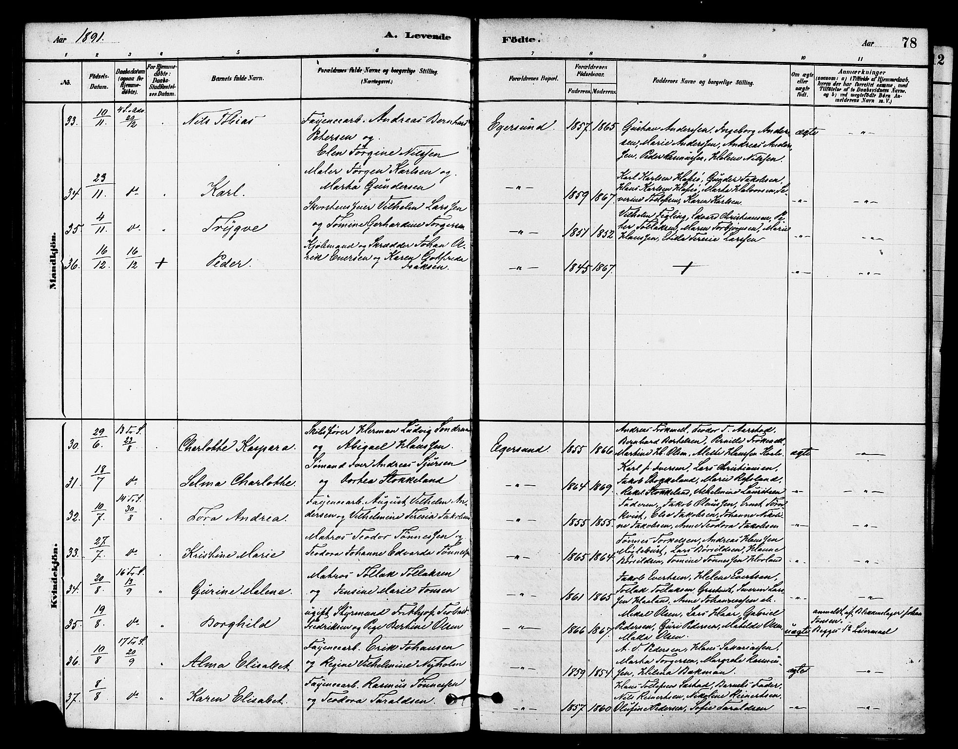 Eigersund sokneprestkontor, AV/SAST-A-101807/S08/L0015: Parish register (official) no. A 15, 1879-1892, p. 78