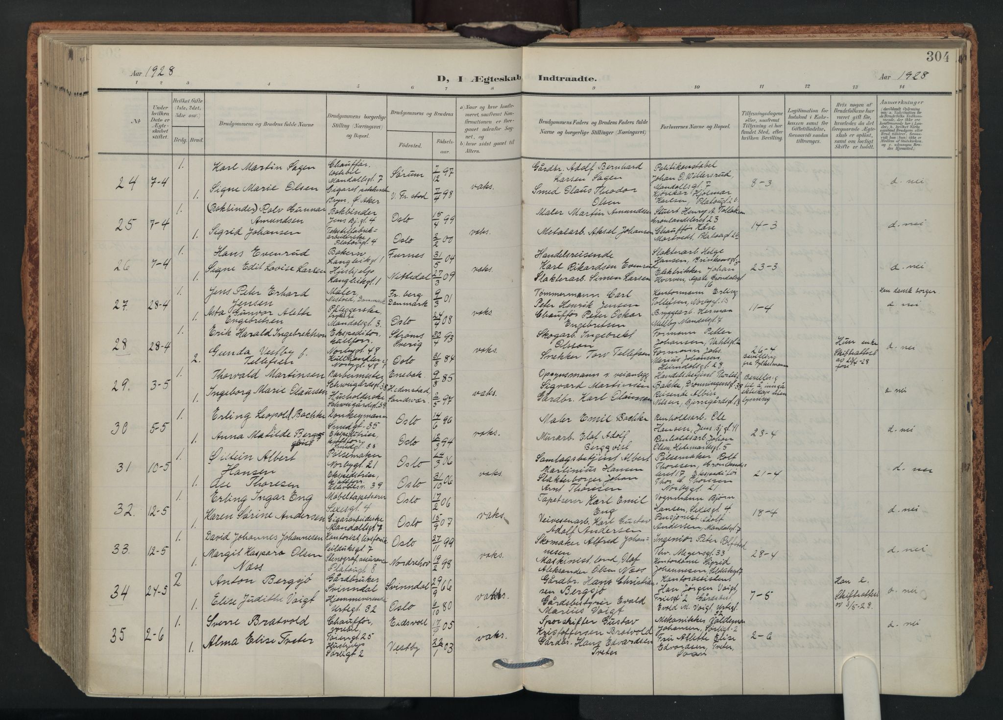 Grønland prestekontor Kirkebøker, AV/SAO-A-10848/F/Fa/L0017: Parish register (official) no. 17, 1906-1934, p. 304