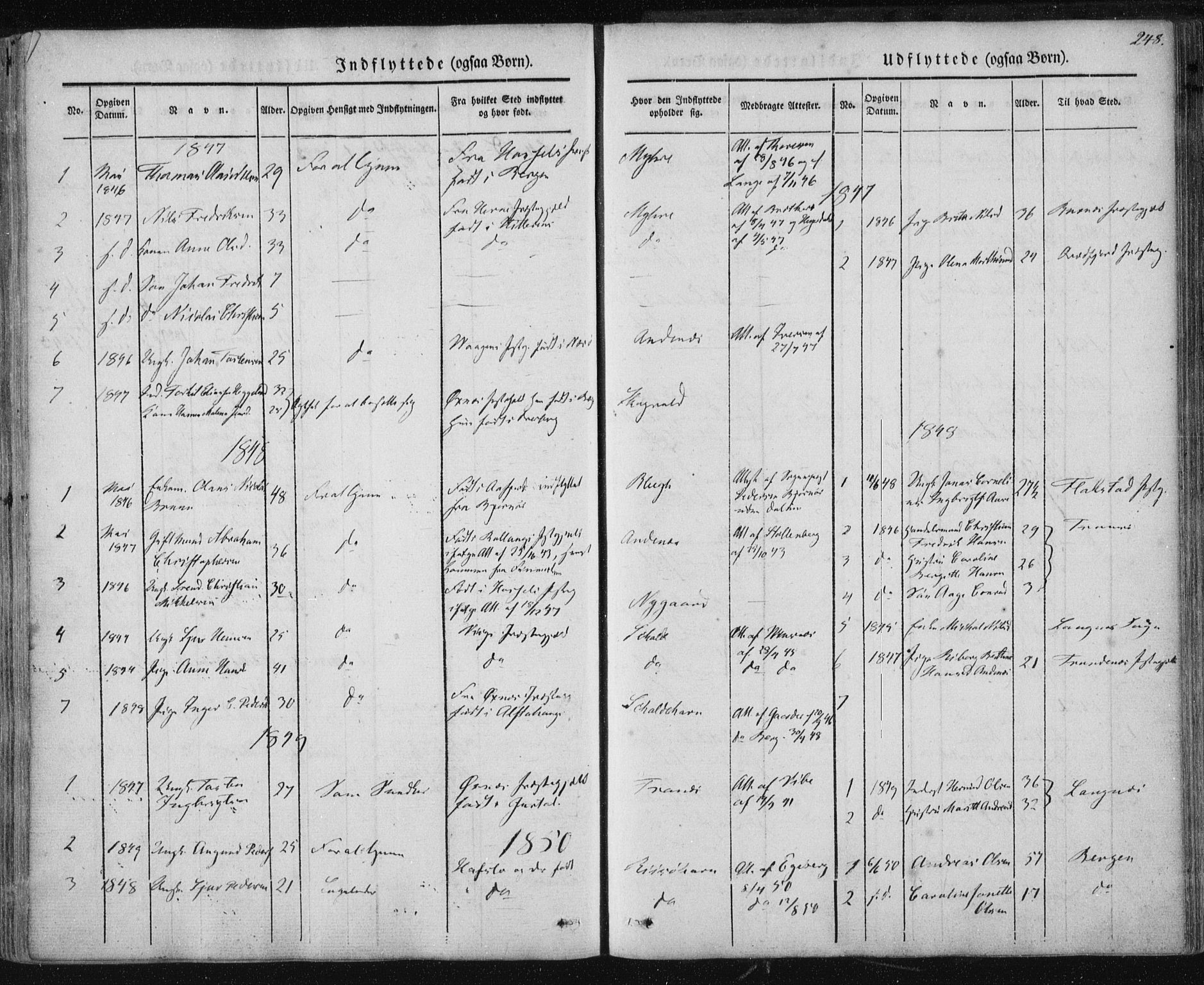 Ministerialprotokoller, klokkerbøker og fødselsregistre - Nordland, SAT/A-1459/897/L1396: Parish register (official) no. 897A04, 1842-1866, p. 248