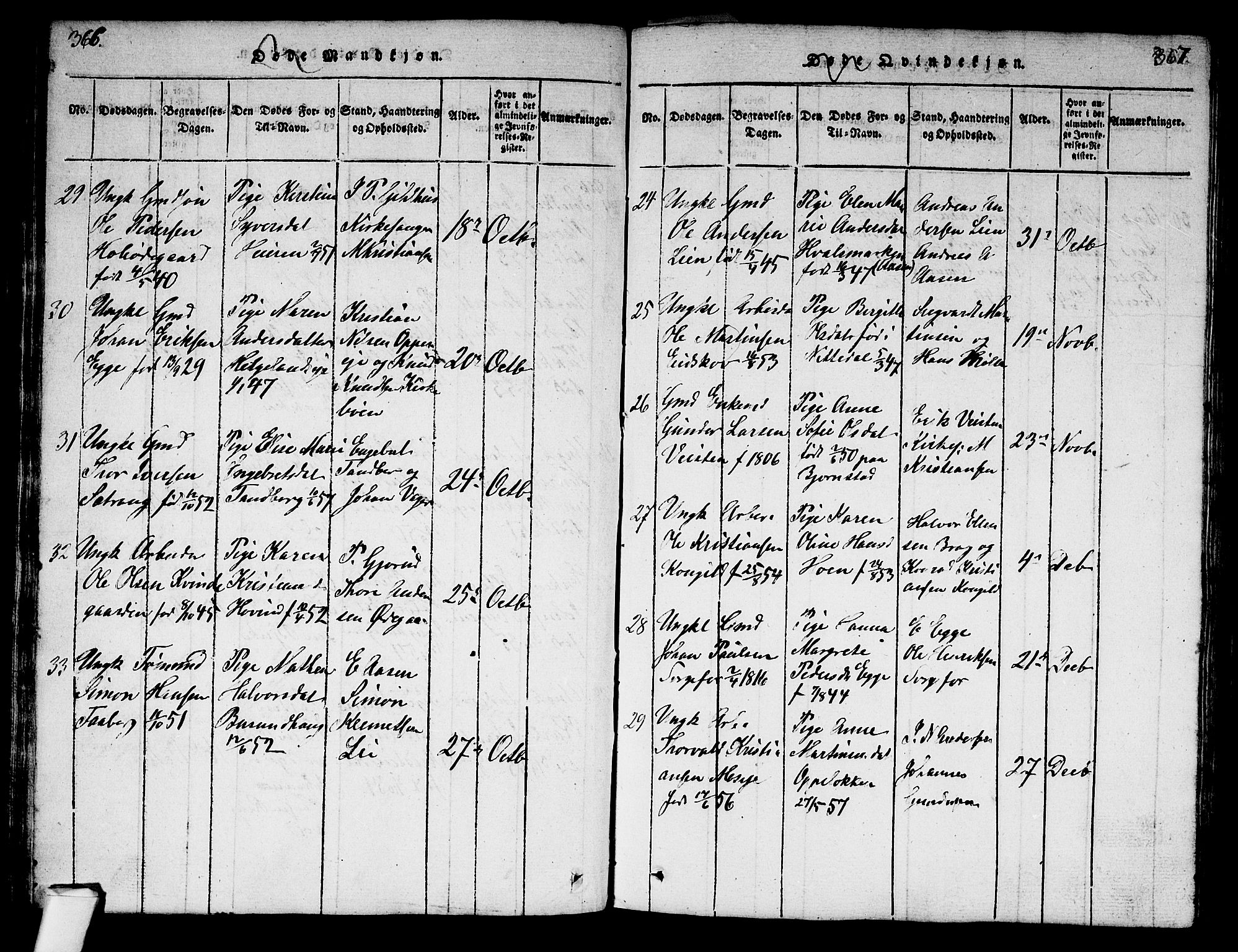 Norderhov kirkebøker, AV/SAKO-A-237/G/Ga/L0003: Parish register (copy) no. I 3 /1, 1814-1876, p. 366-367