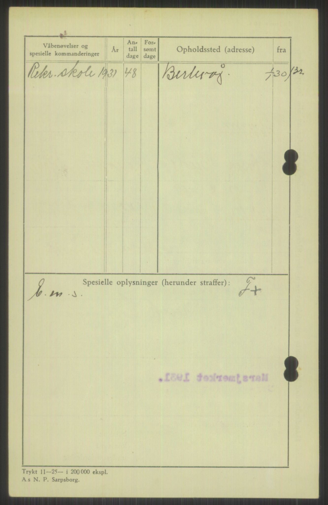 Forsvaret, Varanger bataljon, AV/RA-RAFA-2258/1/D/L0440: Rulleblad for fødte 1892-1912, 1892-1912, p. 1032