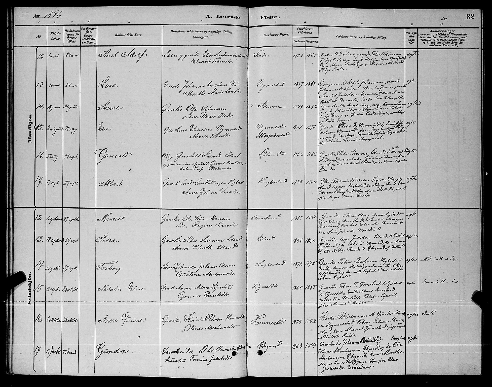 Nord-Audnedal sokneprestkontor, AV/SAK-1111-0032/F/Fb/Fbb/L0003: Parish register (copy) no. B 3, 1882-1900, p. 32