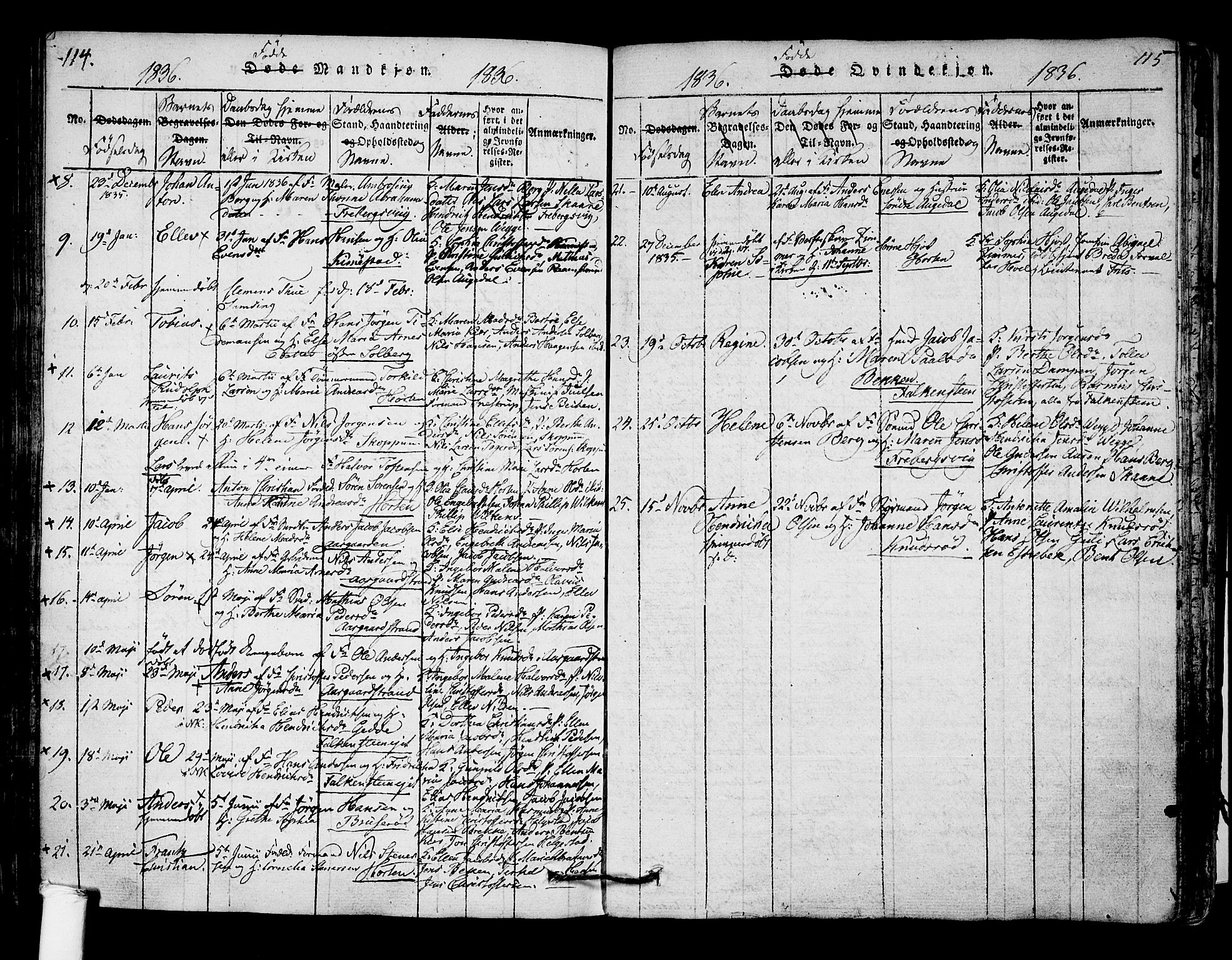 Borre kirkebøker, SAKO/A-338/F/Fa/L0004: Parish register (official) no. I 4, 1815-1845, p. 114-115