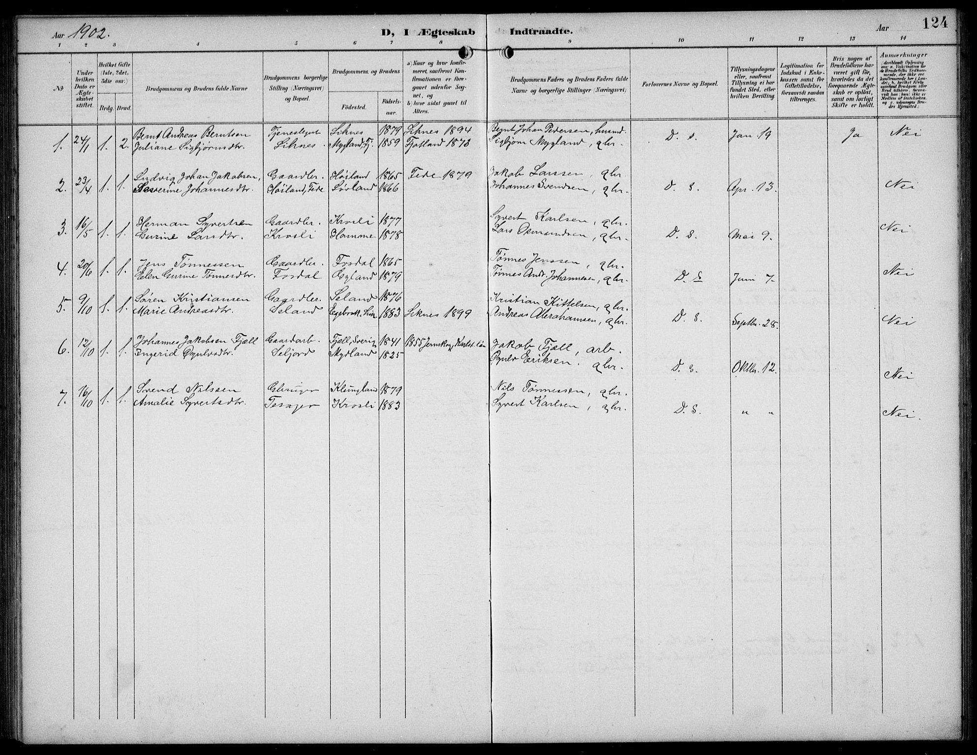 Bakke sokneprestkontor, SAK/1111-0002/F/Fb/Fbb/L0004: Parish register (copy) no. B 4, 1896-1927, p. 124