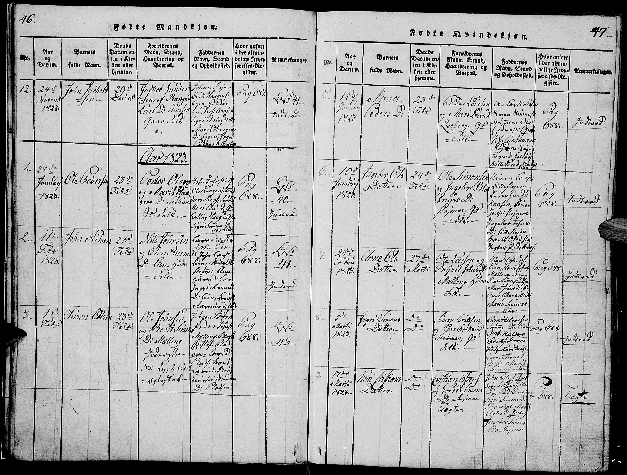 Tynset prestekontor, SAH/PREST-058/H/Ha/Hab/L0002: Parish register (copy) no. 2, 1814-1862, p. 46-47