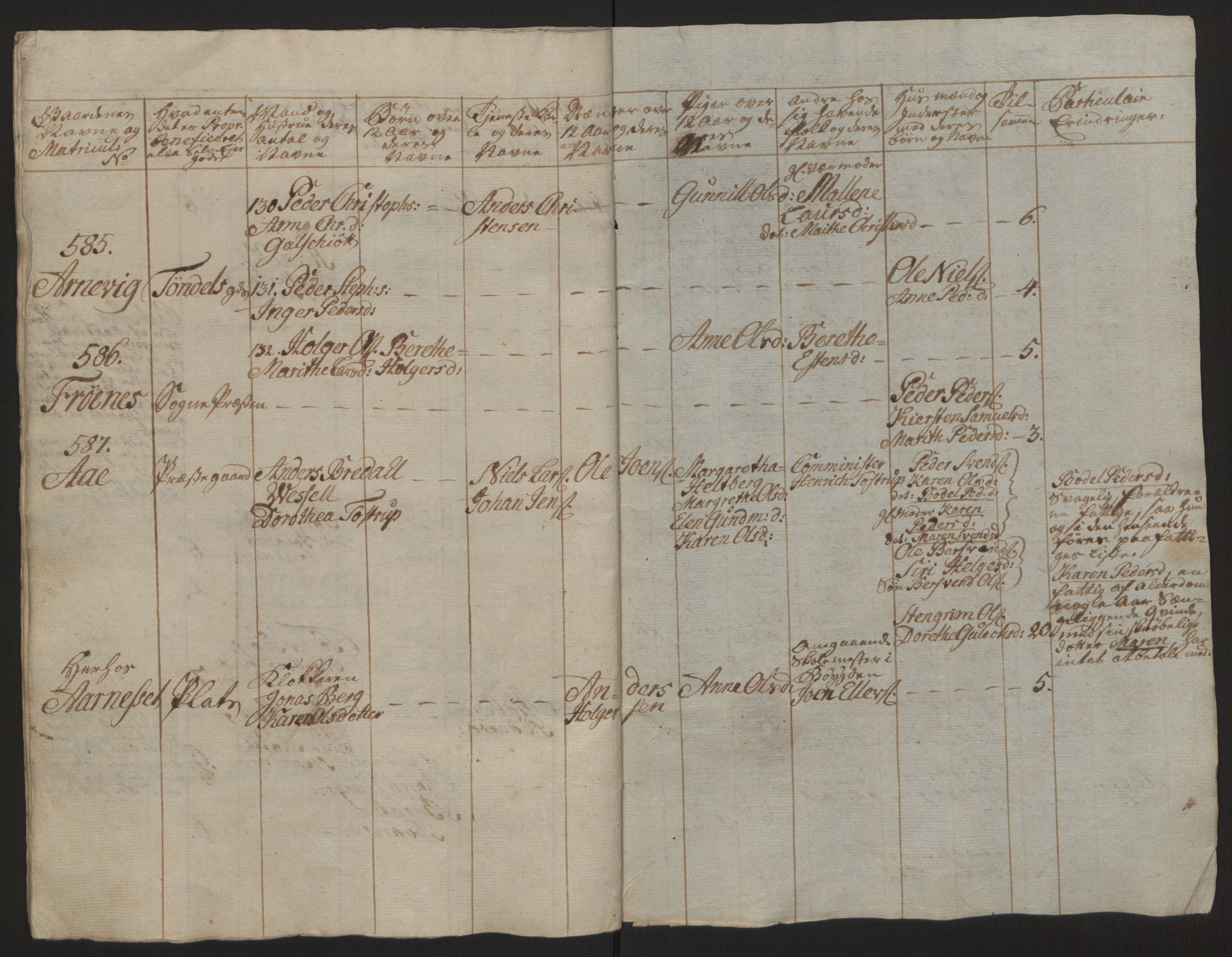 Rentekammeret inntil 1814, Reviderte regnskaper, Fogderegnskap, RA/EA-4092/R57/L3930: Ekstraskatten Fosen, 1762-1763, p. 433
