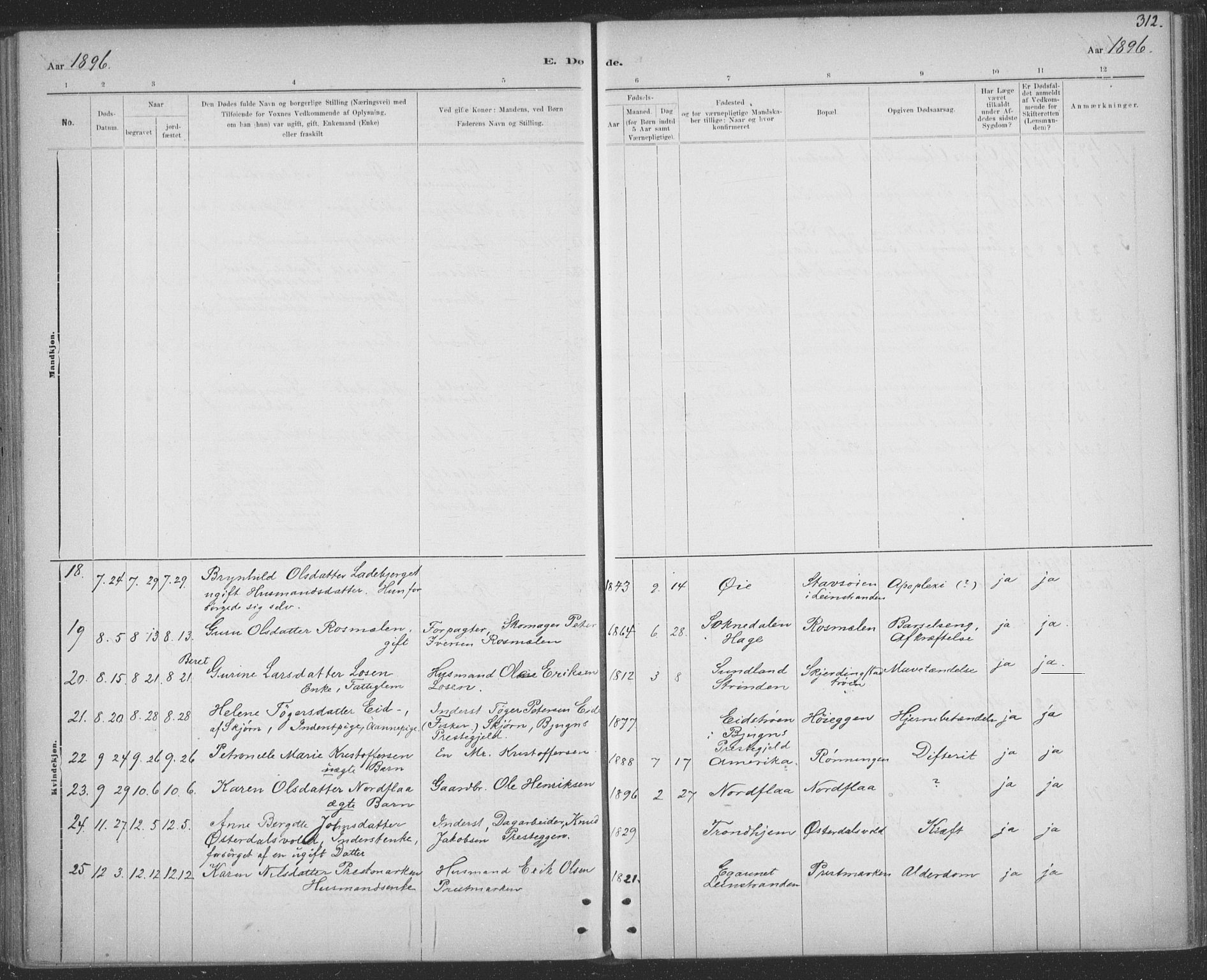 Ministerialprotokoller, klokkerbøker og fødselsregistre - Sør-Trøndelag, SAT/A-1456/691/L1085: Parish register (official) no. 691A17, 1887-1908, p. 312