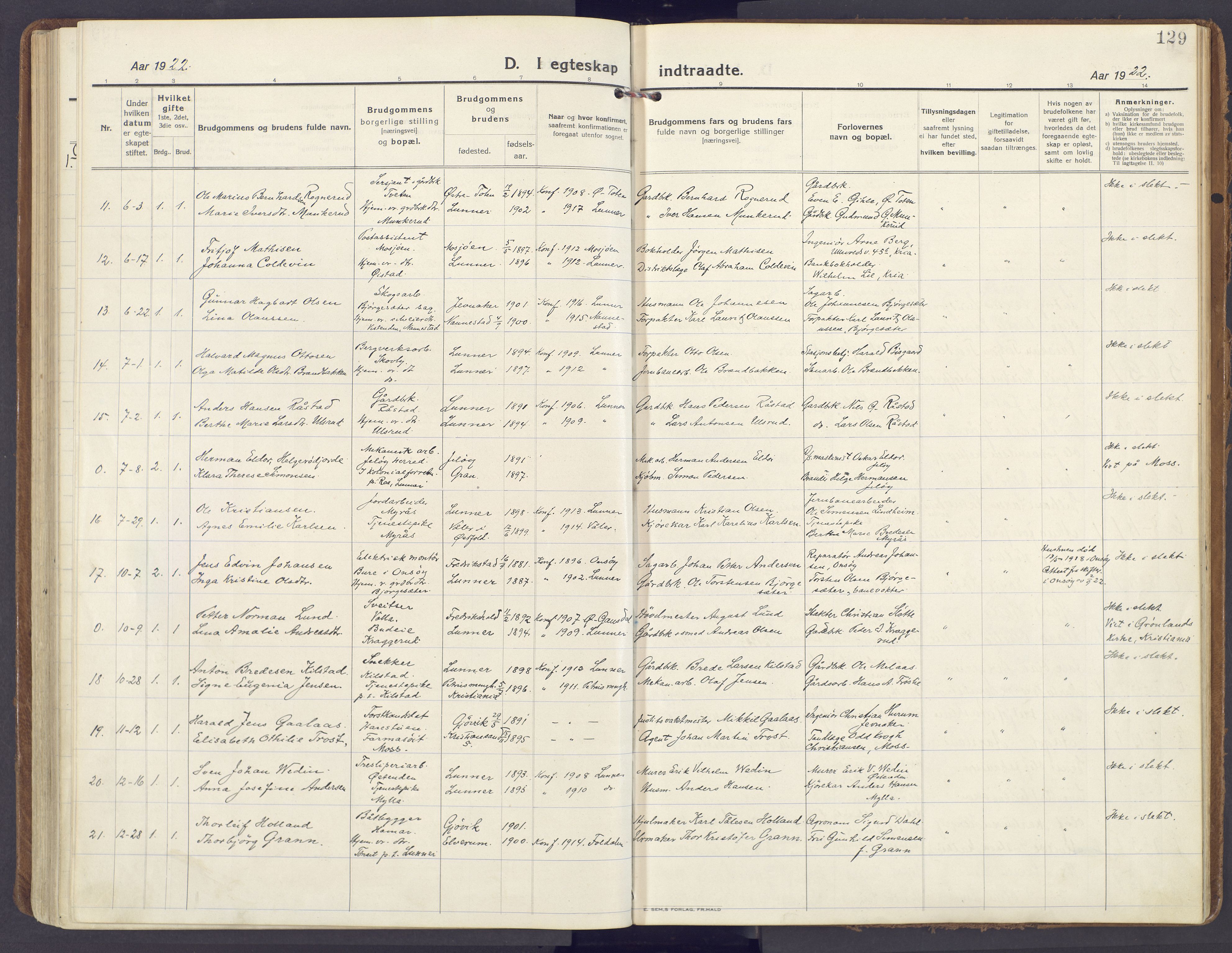 Lunner prestekontor, SAH/PREST-118/H/Ha/Haa/L0002: Parish register (official) no. 2, 1922-1931, p. 129