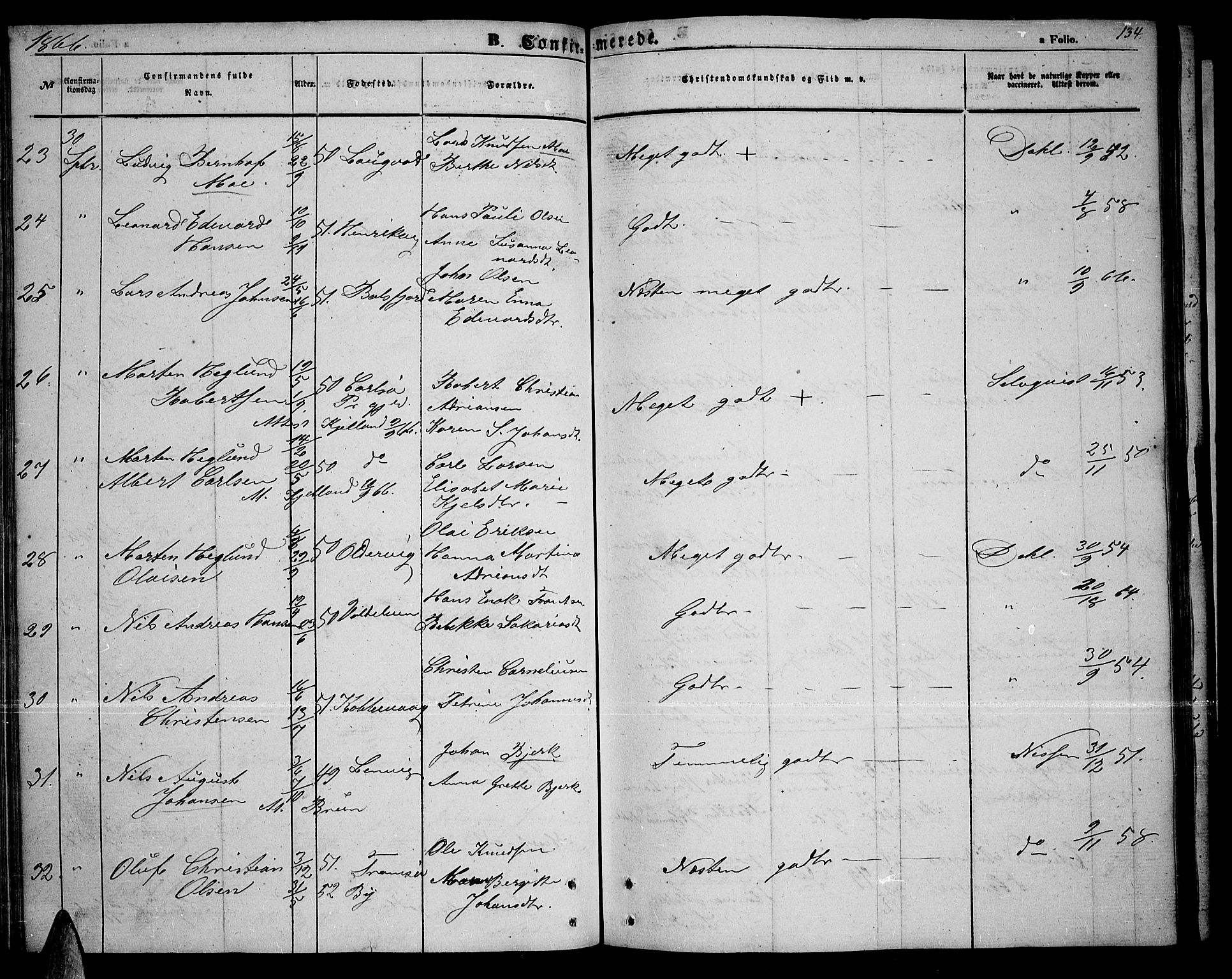 Tromsøysund sokneprestkontor, AV/SATØ-S-1304/G/Gb/L0001klokker: Parish register (copy) no. 1, 1857-1869, p. 134