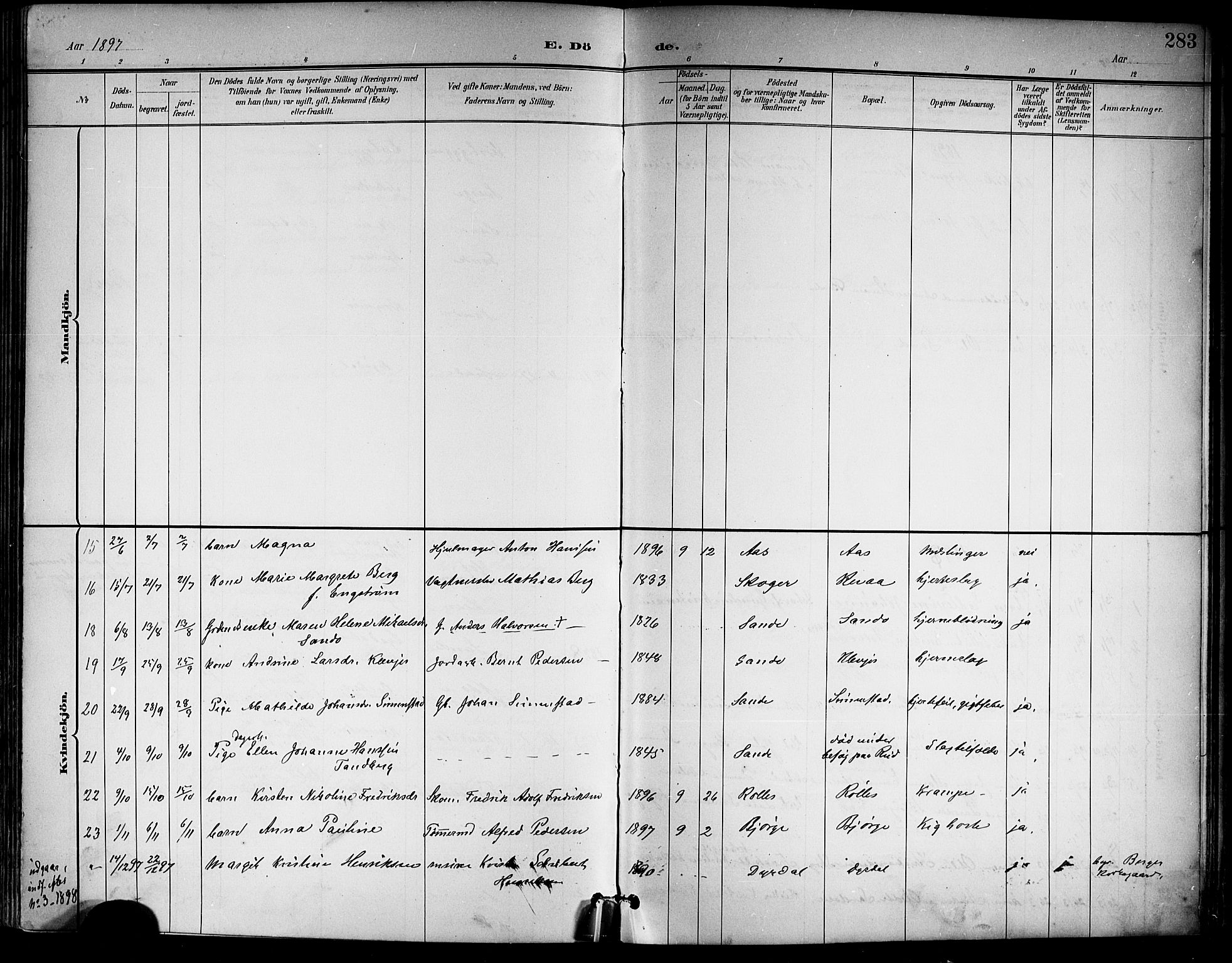 Sande Kirkebøker, AV/SAKO-A-53/G/Ga/L0004: Parish register (copy) no. 4, 1895-1918, p. 283