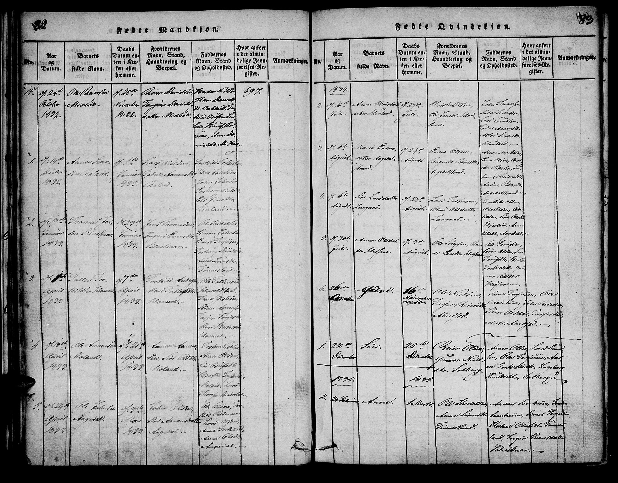 Bjelland sokneprestkontor, SAK/1111-0005/F/Fa/Faa/L0002: Parish register (official) no. A 2, 1816-1866, p. 82-83