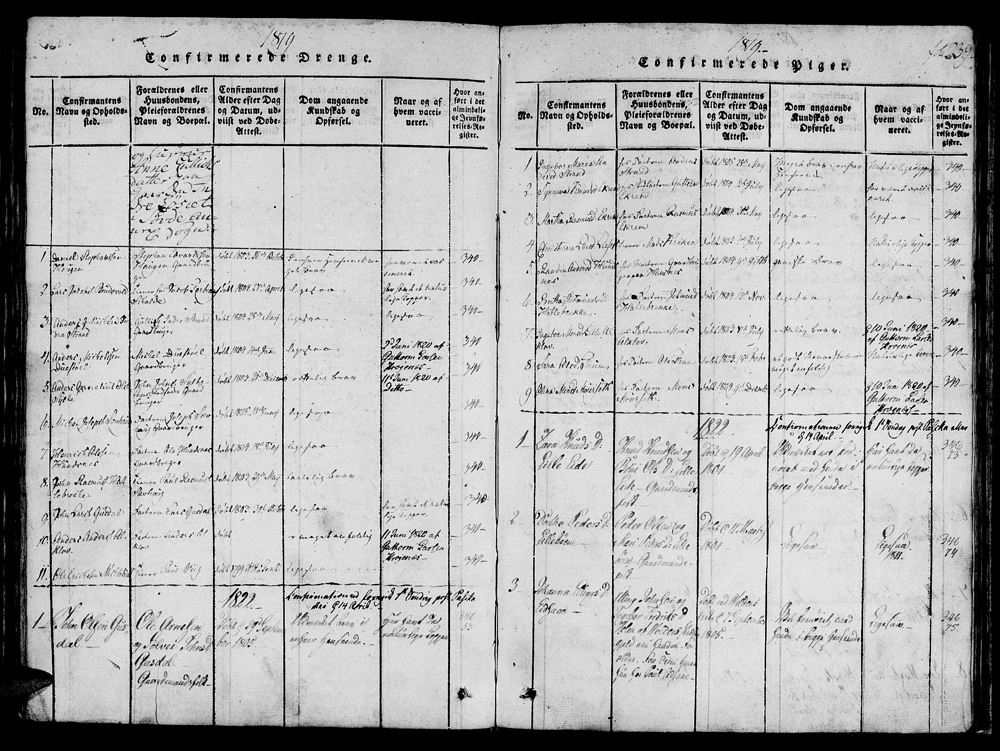 Ministerialprotokoller, klokkerbøker og fødselsregistre - Møre og Romsdal, AV/SAT-A-1454/501/L0004: Parish register (official) no. 501A04, 1816-1831, p. 239