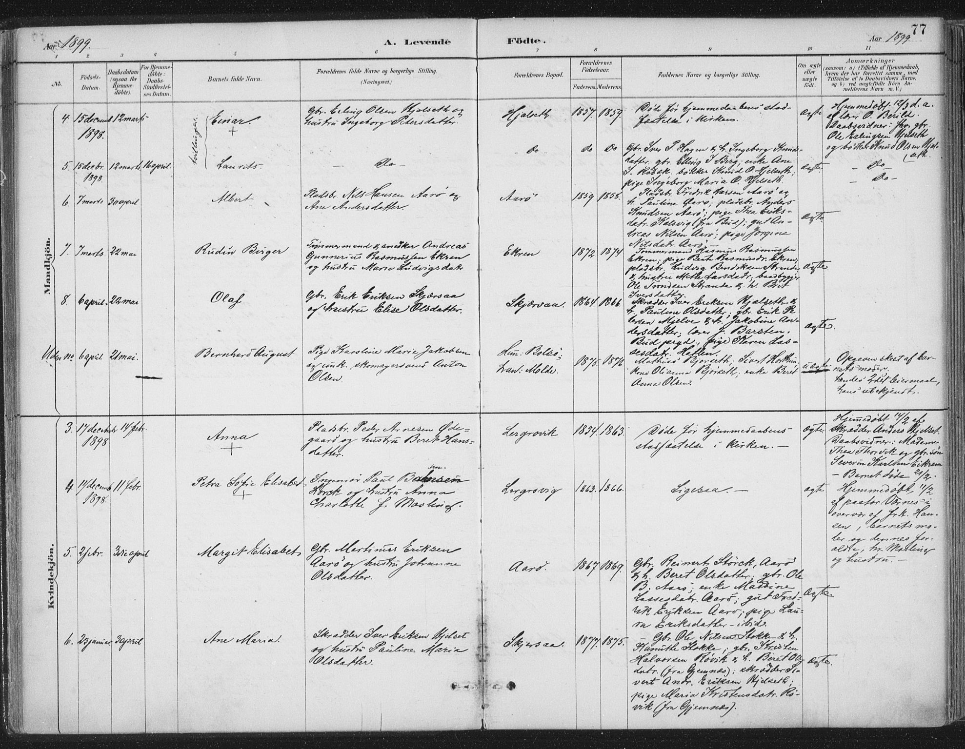 Ministerialprotokoller, klokkerbøker og fødselsregistre - Møre og Romsdal, AV/SAT-A-1454/555/L0658: Parish register (official) no. 555A09, 1887-1917, p. 77