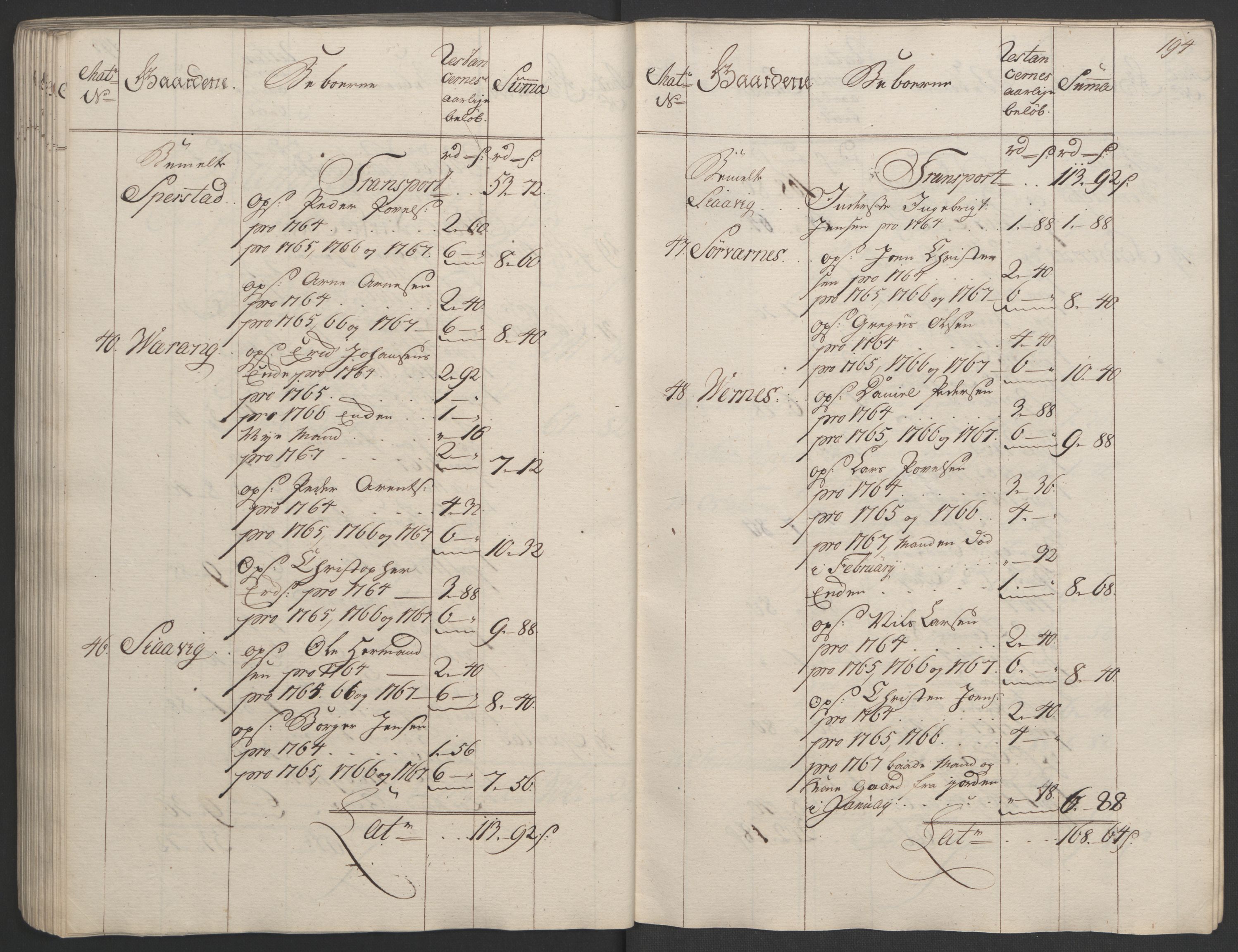 Rentekammeret inntil 1814, Realistisk ordnet avdeling, RA/EA-4070/Ol/L0023: [Gg 10]: Ekstraskatten, 23.09.1762. Helgeland (restanseregister), 1767-1772, p. 191