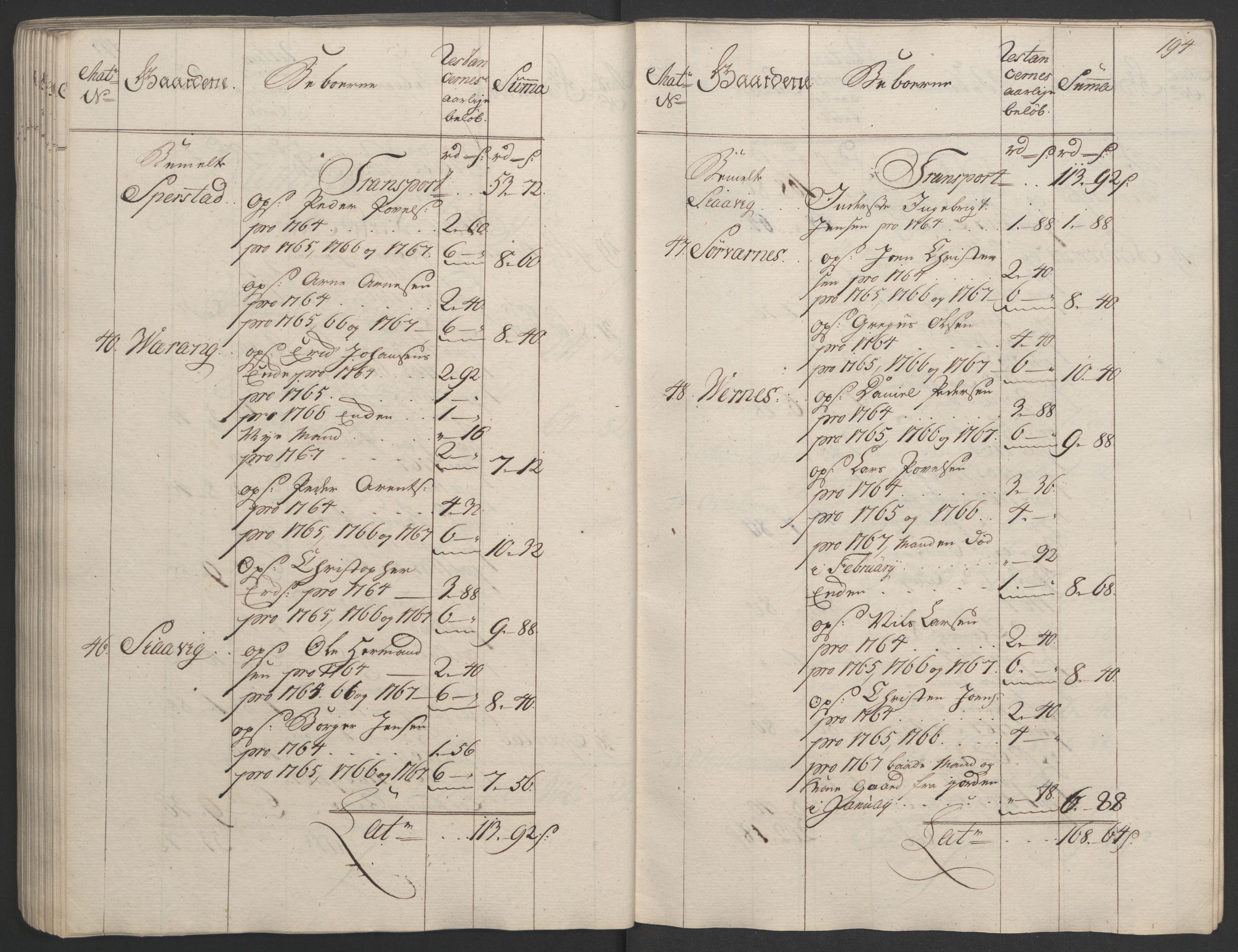 Rentekammeret inntil 1814, Realistisk ordnet avdeling, AV/RA-EA-4070/Ol/L0023: [Gg 10]: Ekstraskatten, 23.09.1762. Helgeland (restanseregister), 1767-1772, p. 191