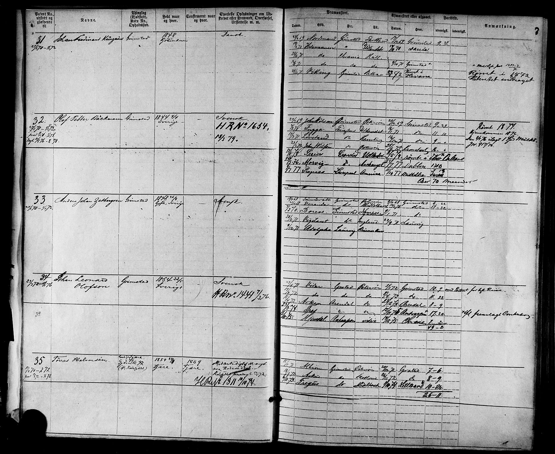 Grimstad mønstringskrets, AV/SAK-2031-0013/F/Fa/L0001: Annotasjonsrulle nr 1-1920 med register, F-1, 1870-1892, p. 28