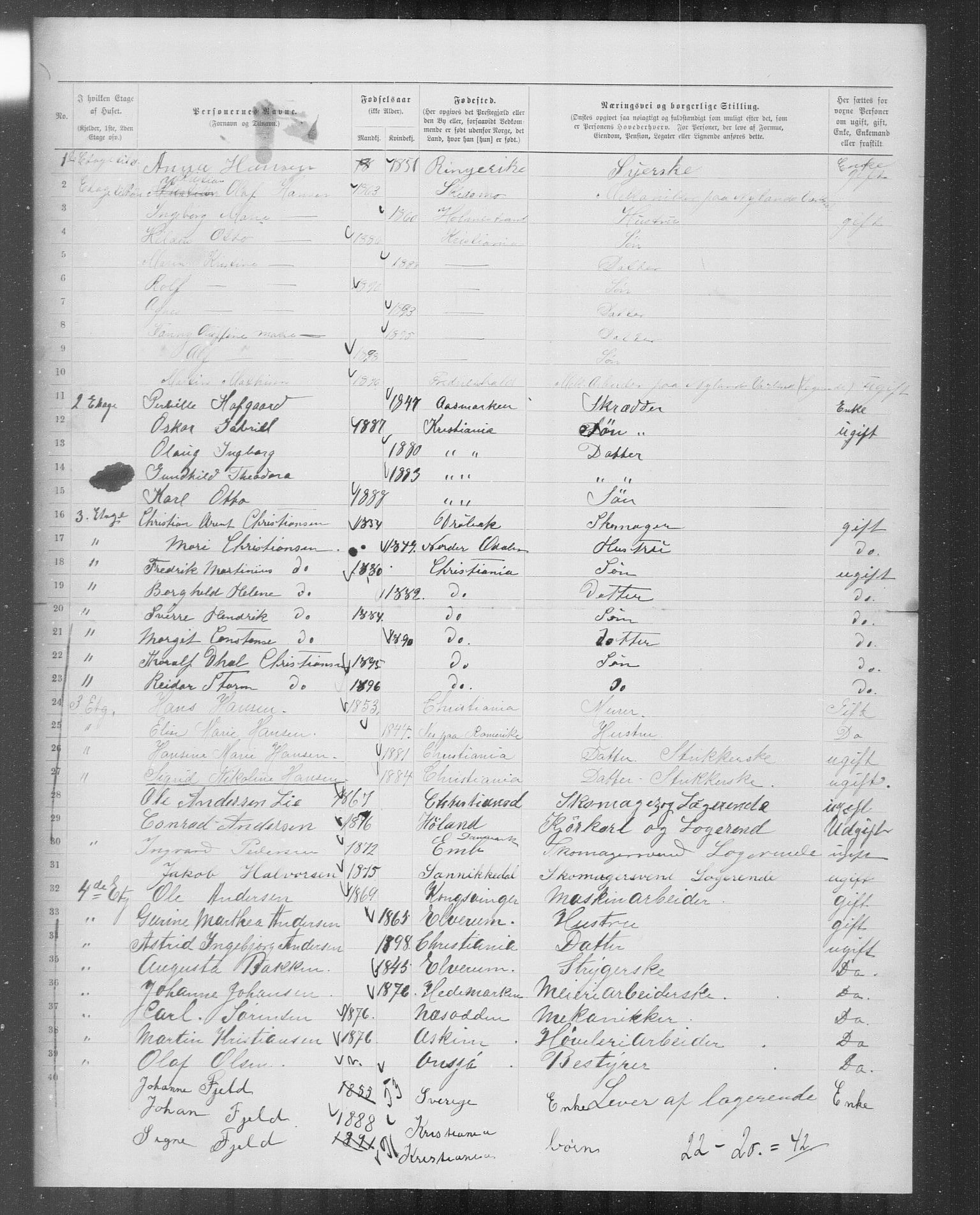 OBA, Municipal Census 1899 for Kristiania, 1899, p. 10069