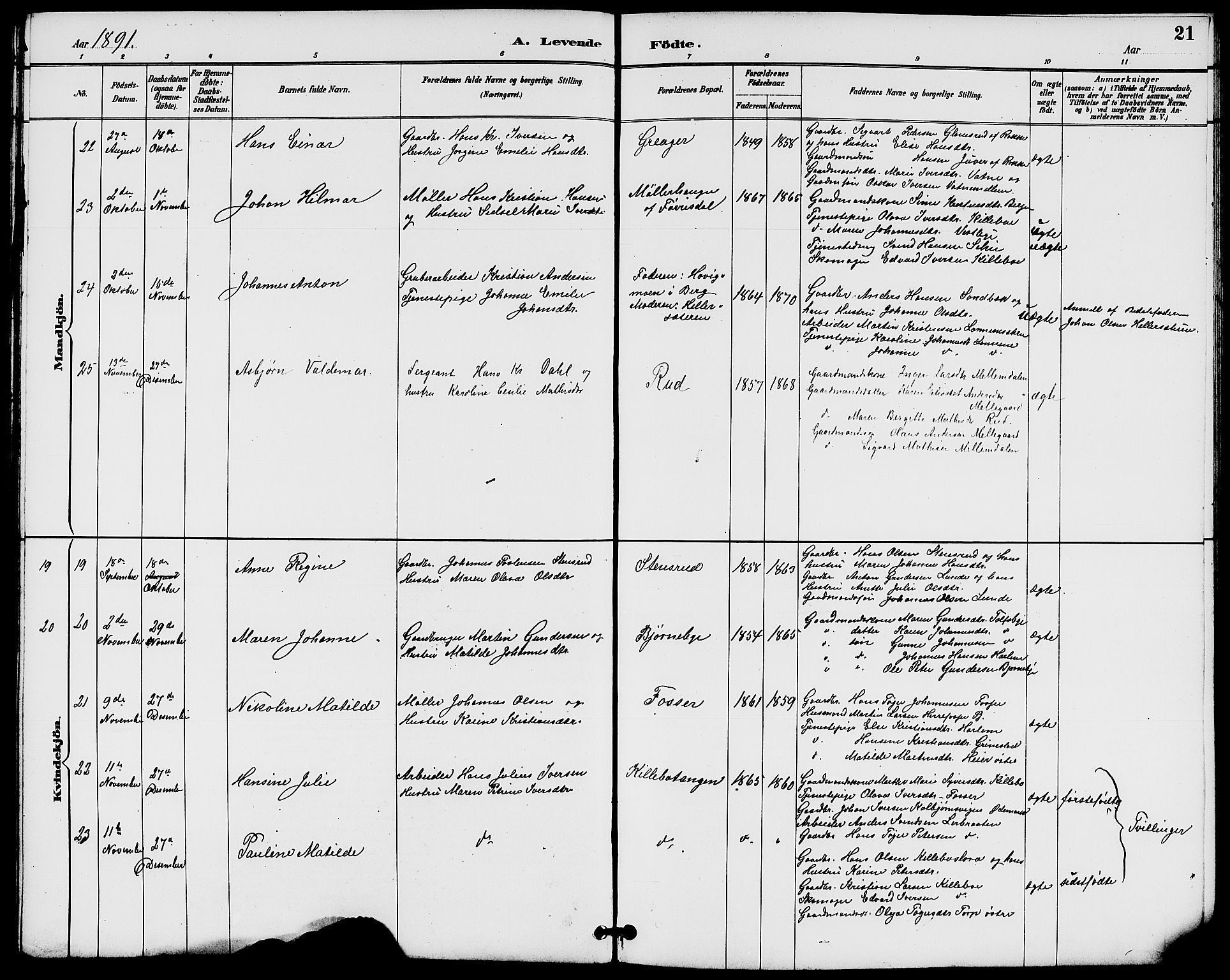 Rakkestad prestekontor Kirkebøker, AV/SAO-A-2008/G/Gb/L0001: Parish register (copy) no. II 1, 1887-1909, p. 21