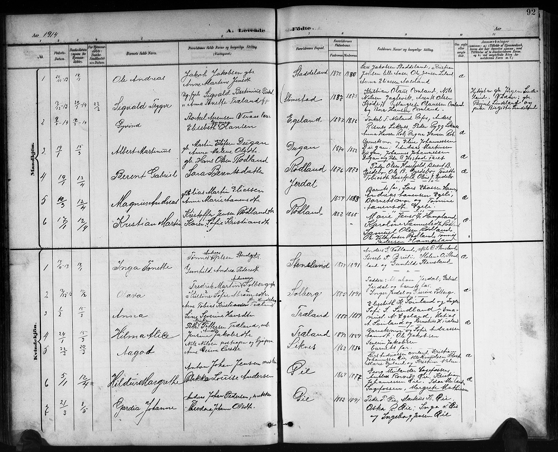 Kvinesdal sokneprestkontor, SAK/1111-0026/F/Fb/Fbb/L0003: Parish register (copy) no. B 3, 1898-1916, p. 92