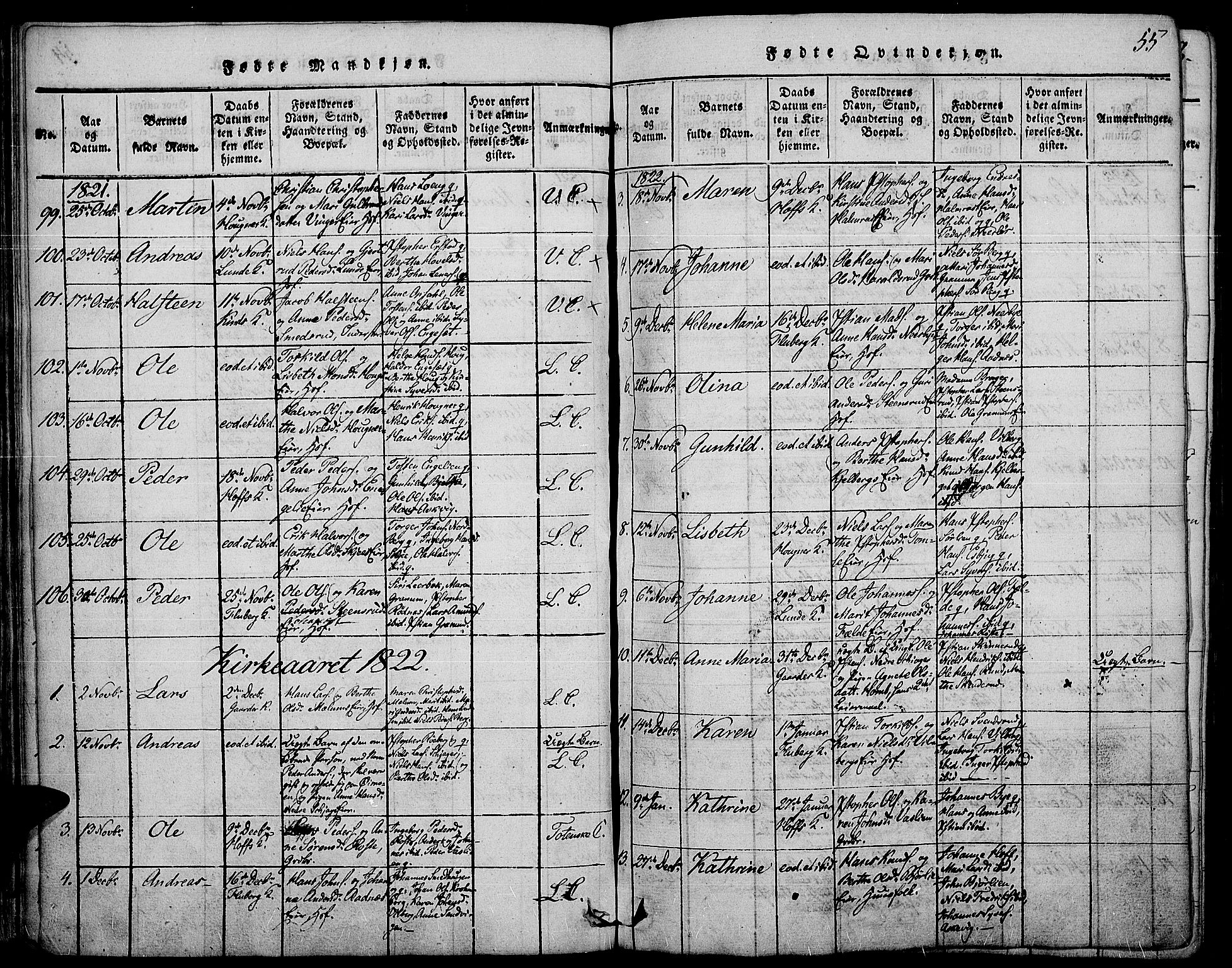Land prestekontor, SAH/PREST-120/H/Ha/Haa/L0007: Parish register (official) no. 7, 1814-1830, p. 55