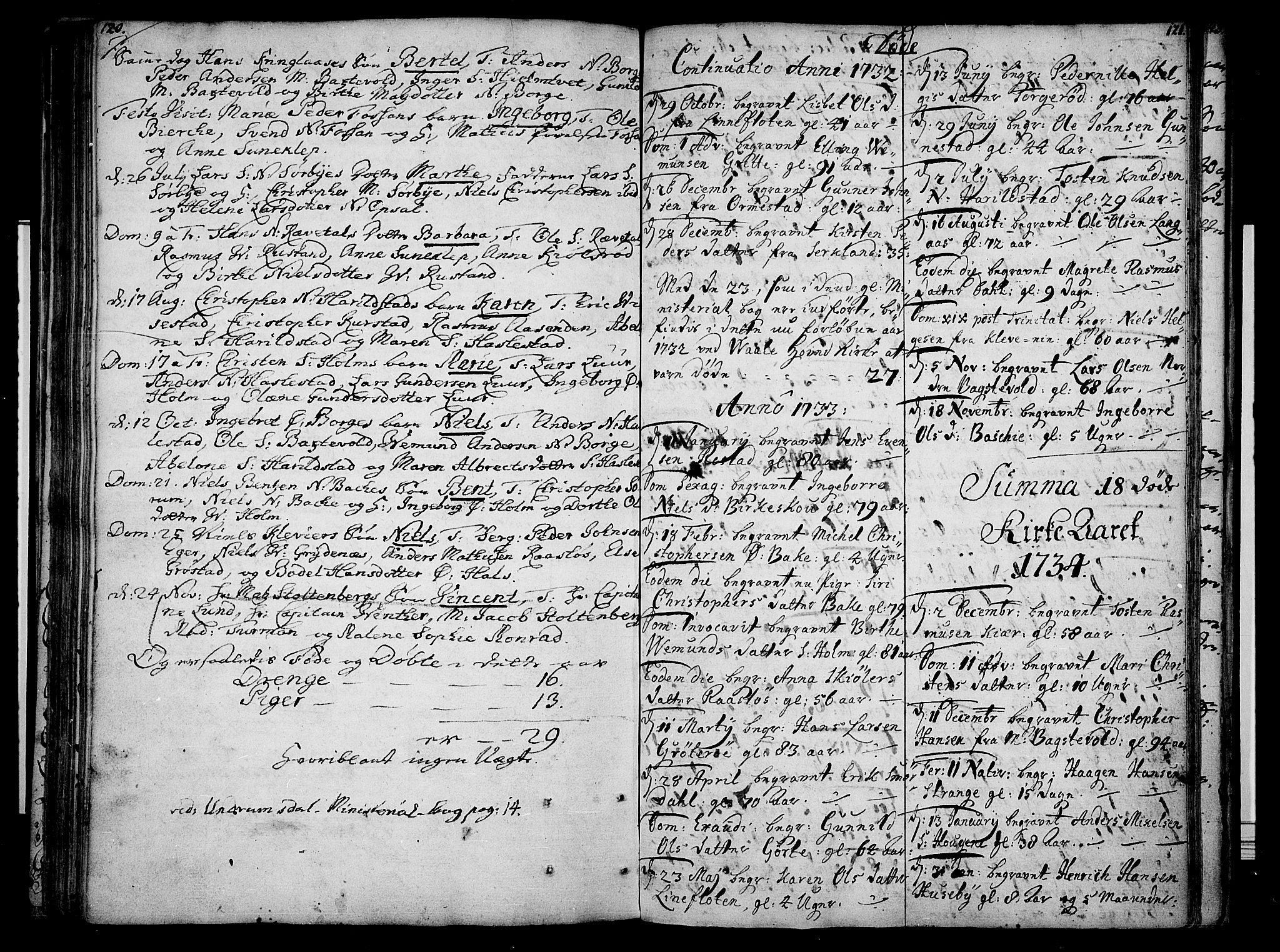 Våle kirkebøker, AV/SAKO-A-334/F/Fa/L0003: Parish register (official) no. I 3, 1732-1773, p. 120-121