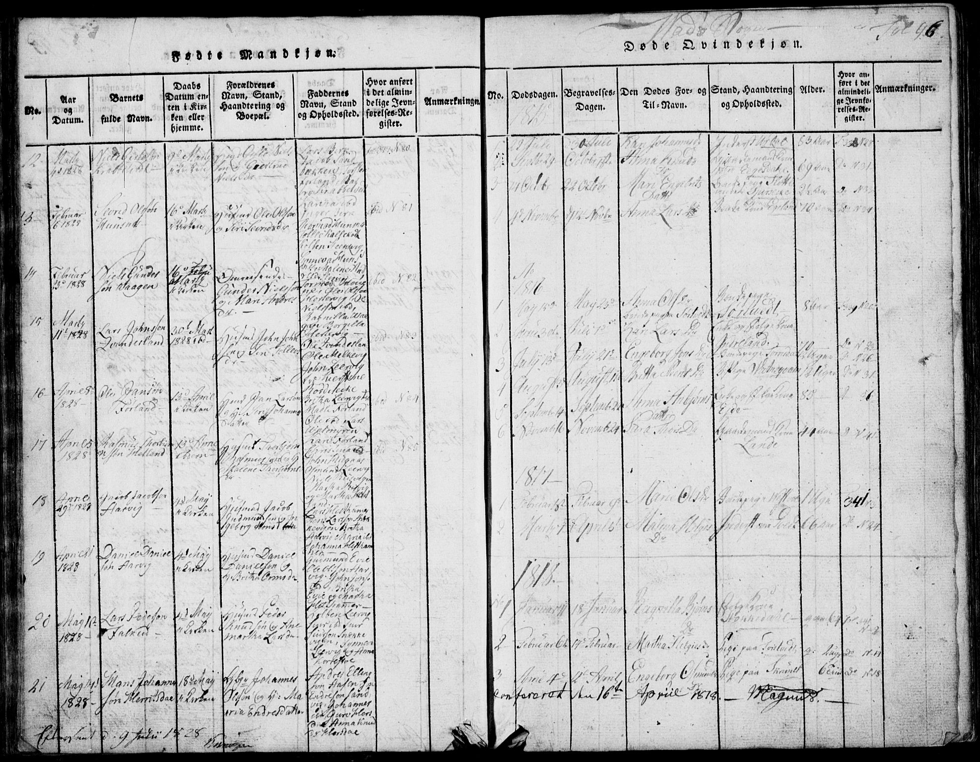 Skjold sokneprestkontor, SAST/A-101847/H/Ha/Hab/L0002: Parish register (copy) no. B 2 /2, 1815-1830, p. 96