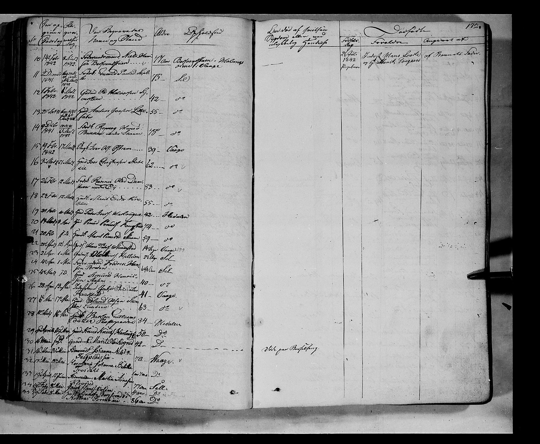 Vågå prestekontor, SAH/PREST-076/H/Ha/Haa/L0005: Parish register (official) no. 5 /1, 1842-1856, p. 172