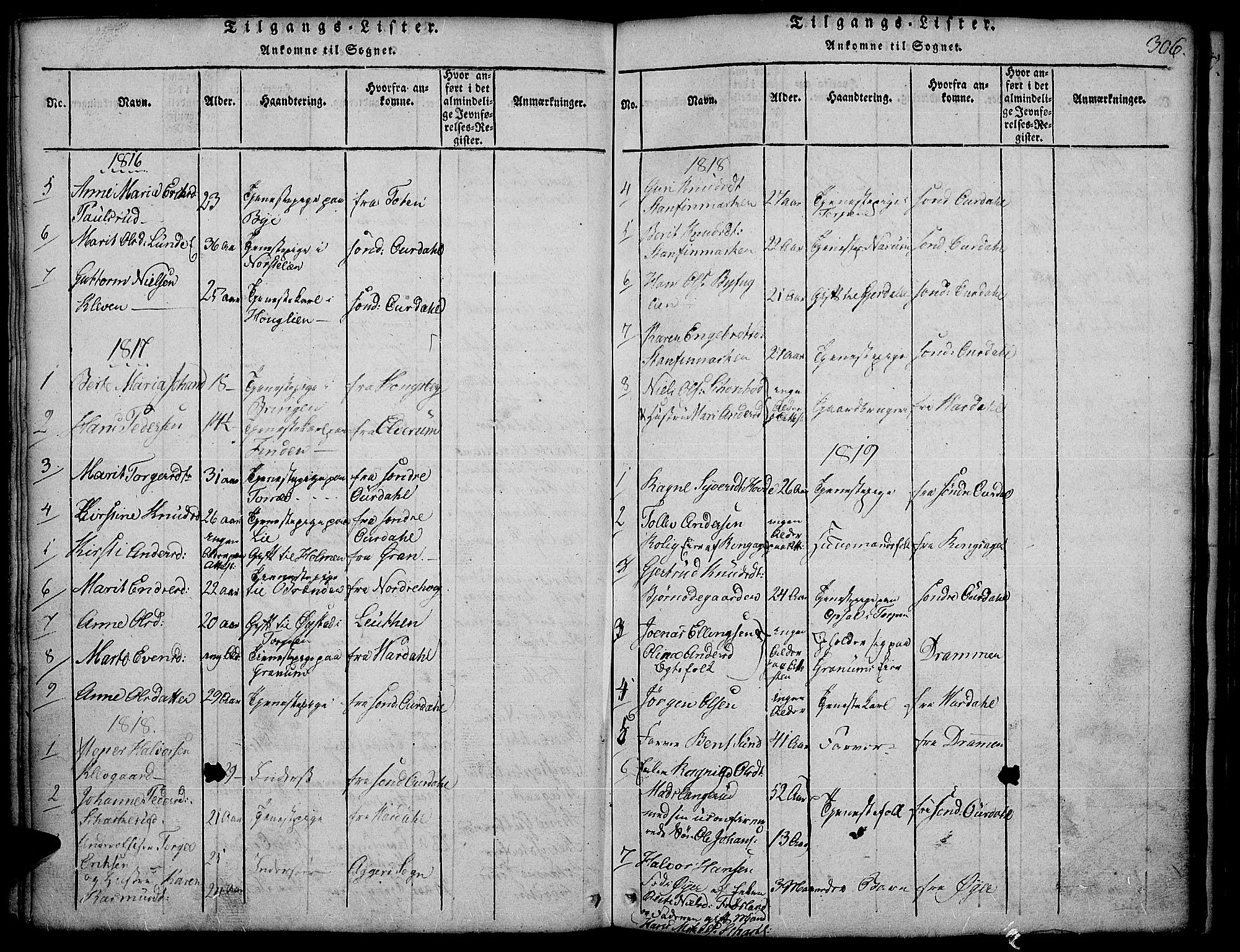 Land prestekontor, SAH/PREST-120/H/Ha/Hab/L0001: Parish register (copy) no. 1, 1814-1833, p. 306