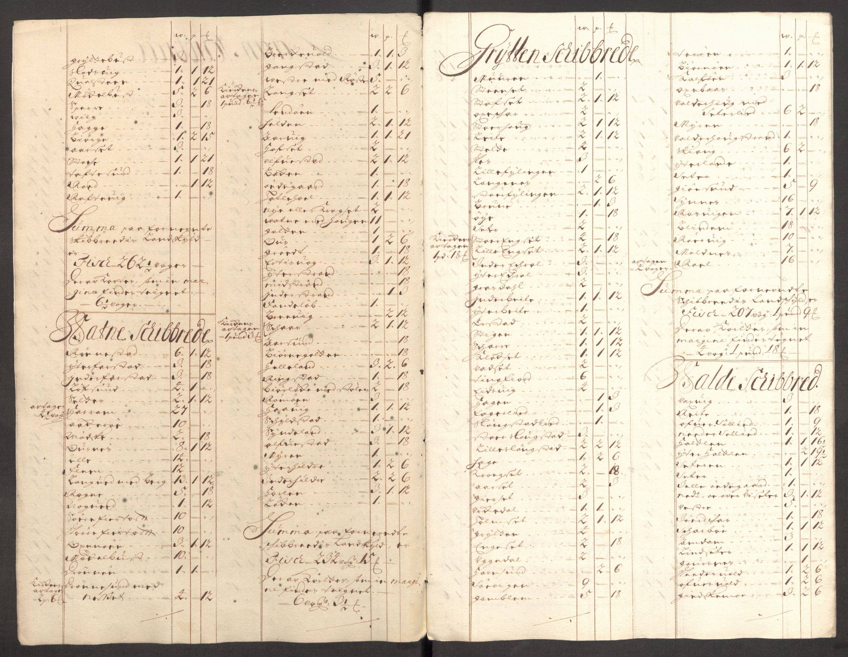 Rentekammeret inntil 1814, Reviderte regnskaper, Fogderegnskap, AV/RA-EA-4092/R54/L3557: Fogderegnskap Sunnmøre, 1699, p. 125