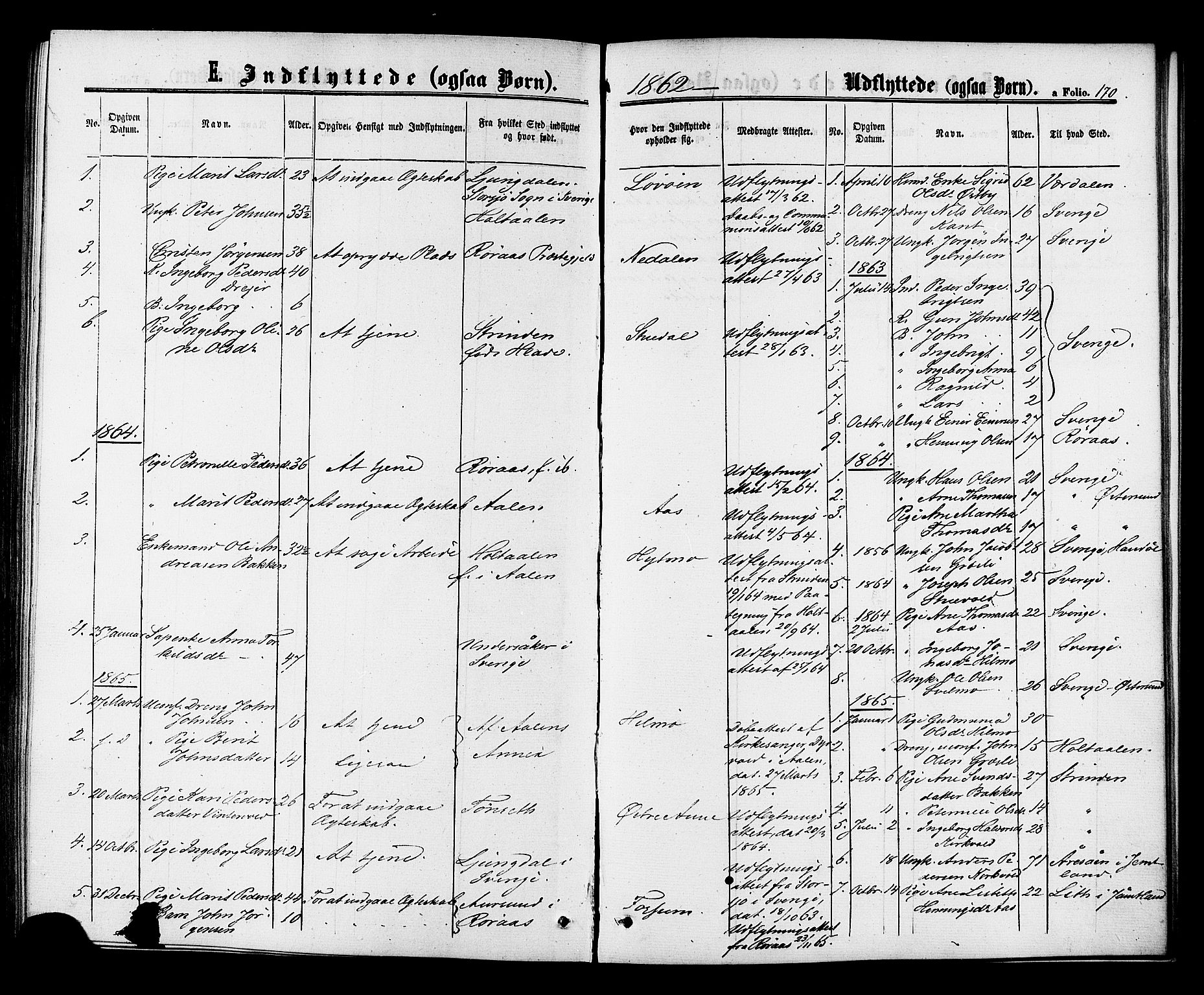 Ministerialprotokoller, klokkerbøker og fødselsregistre - Sør-Trøndelag, SAT/A-1456/698/L1163: Parish register (official) no. 698A01, 1862-1887, p. 170