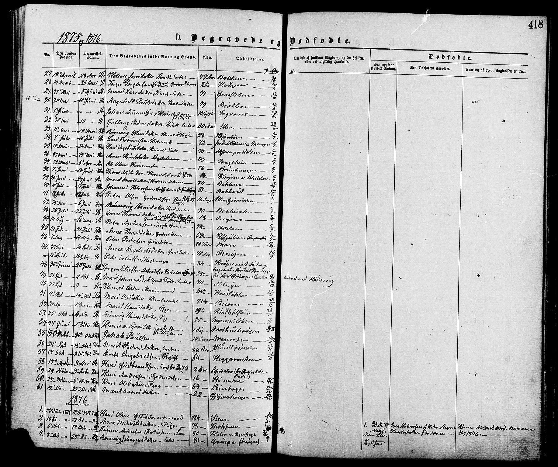 Nord-Fron prestekontor, SAH/PREST-080/H/Ha/Haa/L0002: Parish register (official) no. 2, 1865-1883, p. 418
