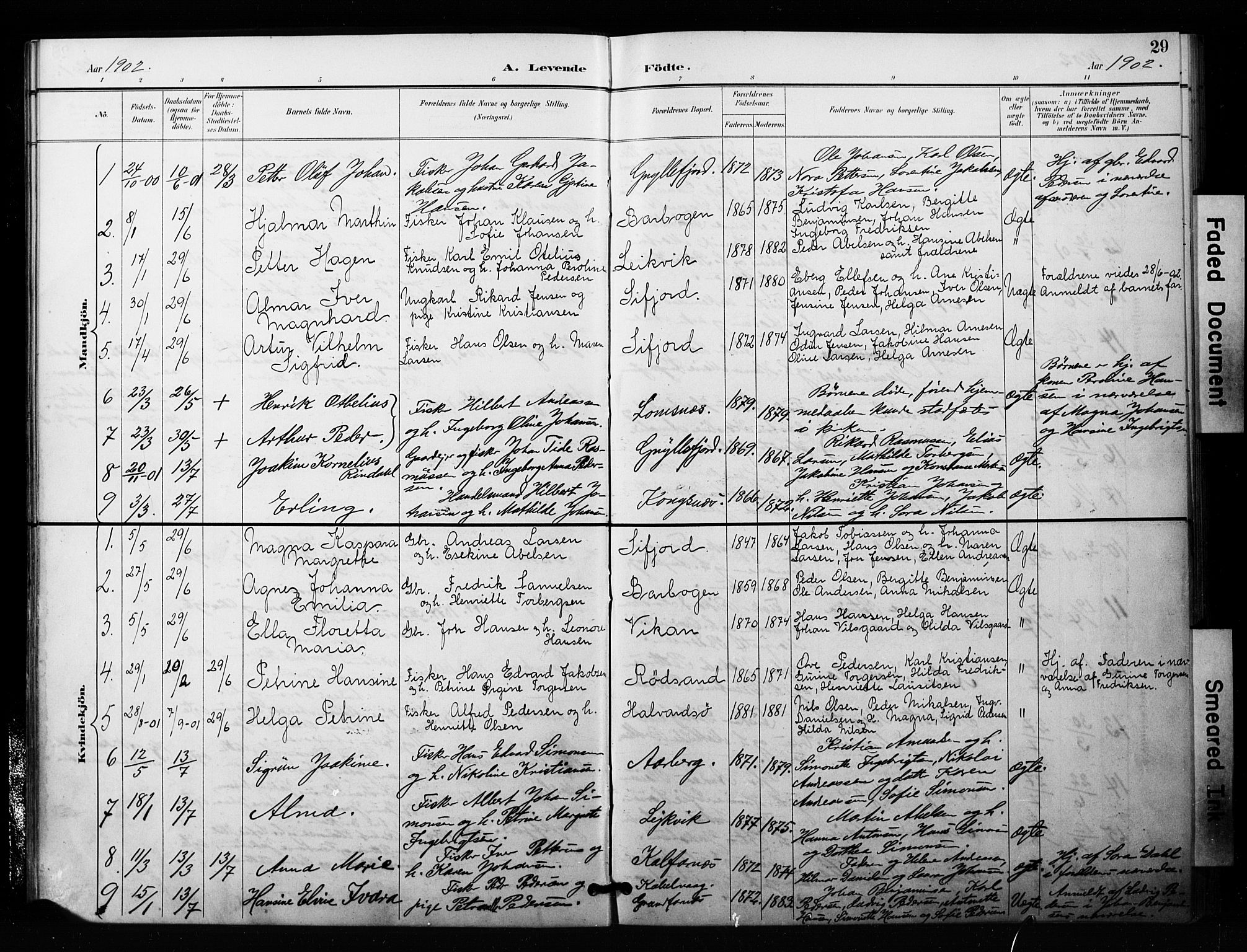 Berg sokneprestkontor, SATØ/S-1318/G/Ga/Gaa/L0006kirke: Parish register (official) no. 6, 1894-1904, p. 29