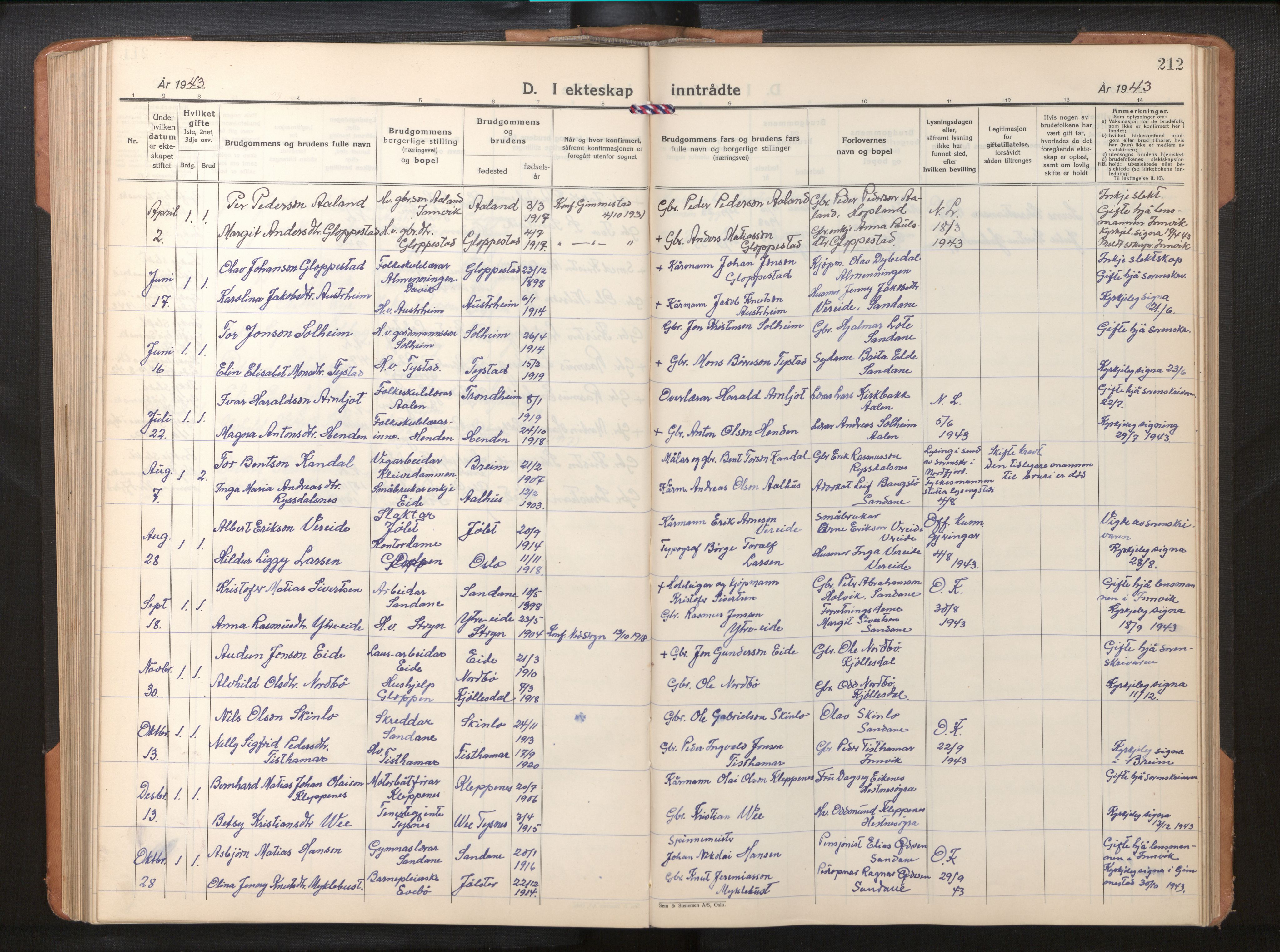 Gloppen sokneprestembete, AV/SAB-A-80101/H/Hab/Habb/L0005: Parish register (copy) no. B 5, 1931-1953, p. 211b-212a