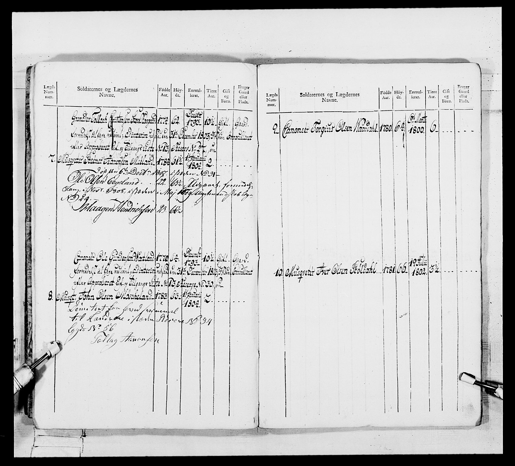 Generalitets- og kommissariatskollegiet, Det kongelige norske kommissariatskollegium, AV/RA-EA-5420/E/Eh/L0109: Vesterlenske nasjonale infanteriregiment, 1806, p. 324