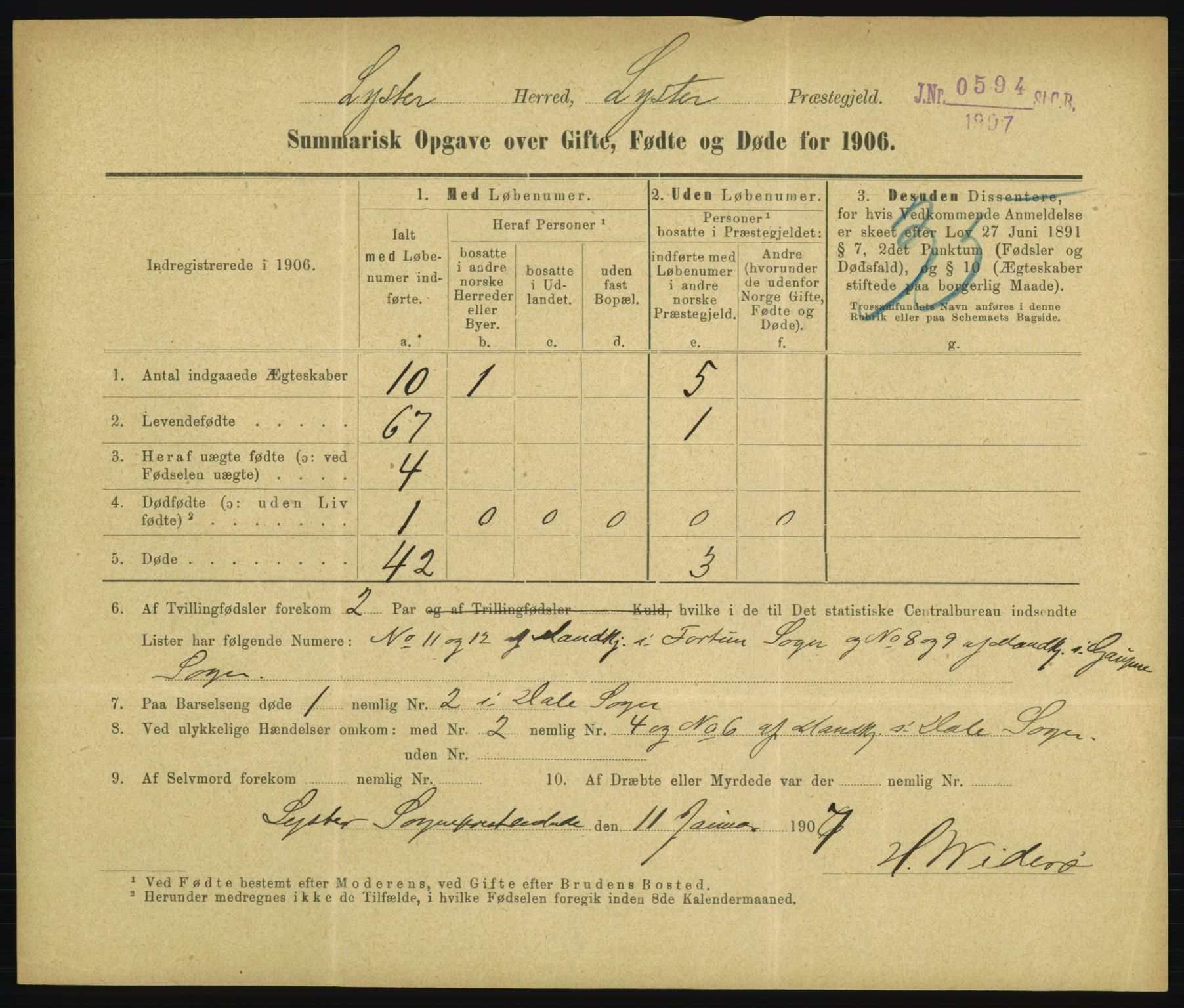 Statistisk sentralbyrå, Sosiodemografiske emner, Befolkning, RA/S-2228/D/Df/Dfa/Dfad/L0050: Summariske oppgaver over gifte, fødte, døde. Bygder., 1906, p. 697