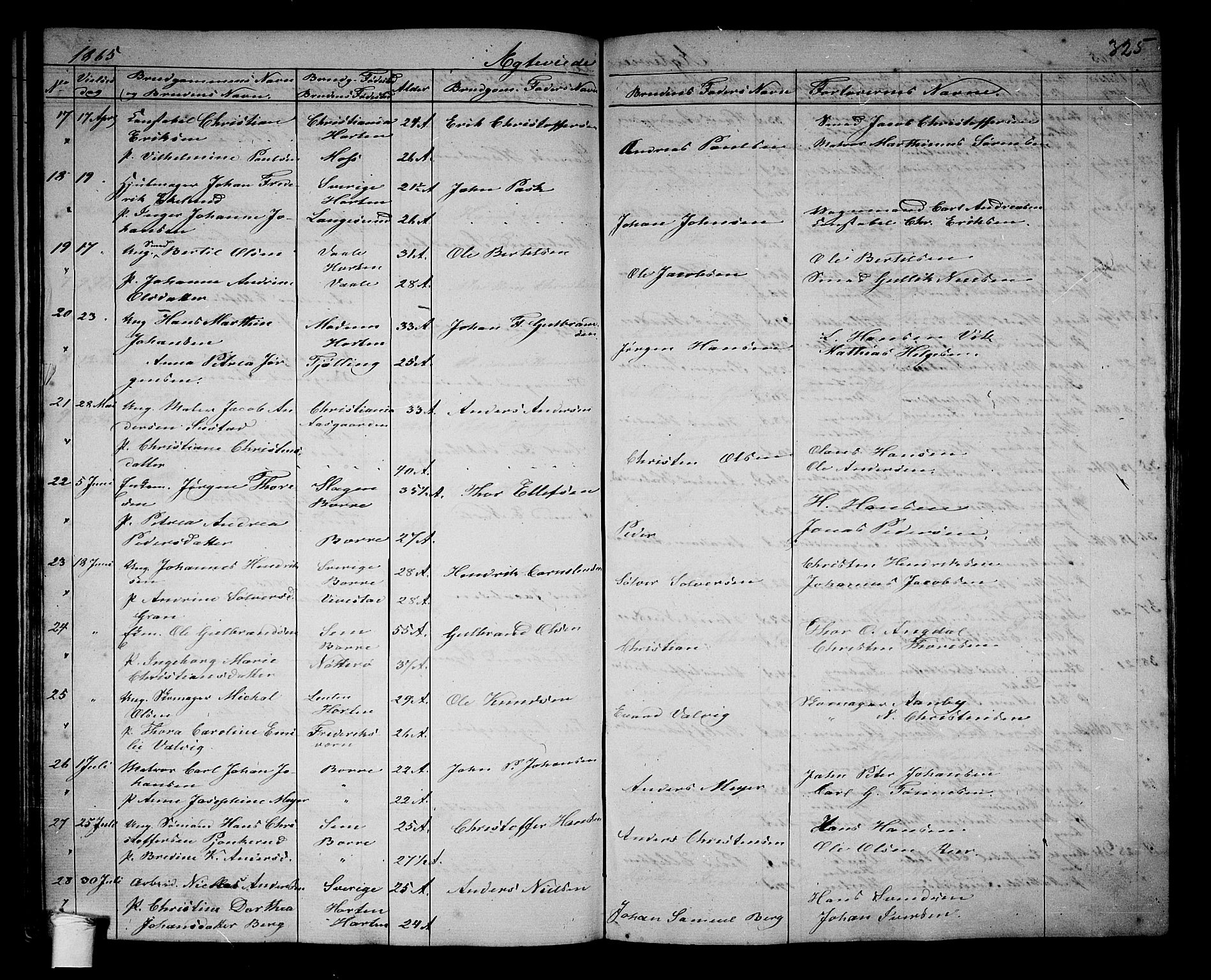 Borre kirkebøker, AV/SAKO-A-338/G/Ga/L0002: Parish register (copy) no. I 2, 1852-1871, p. 325