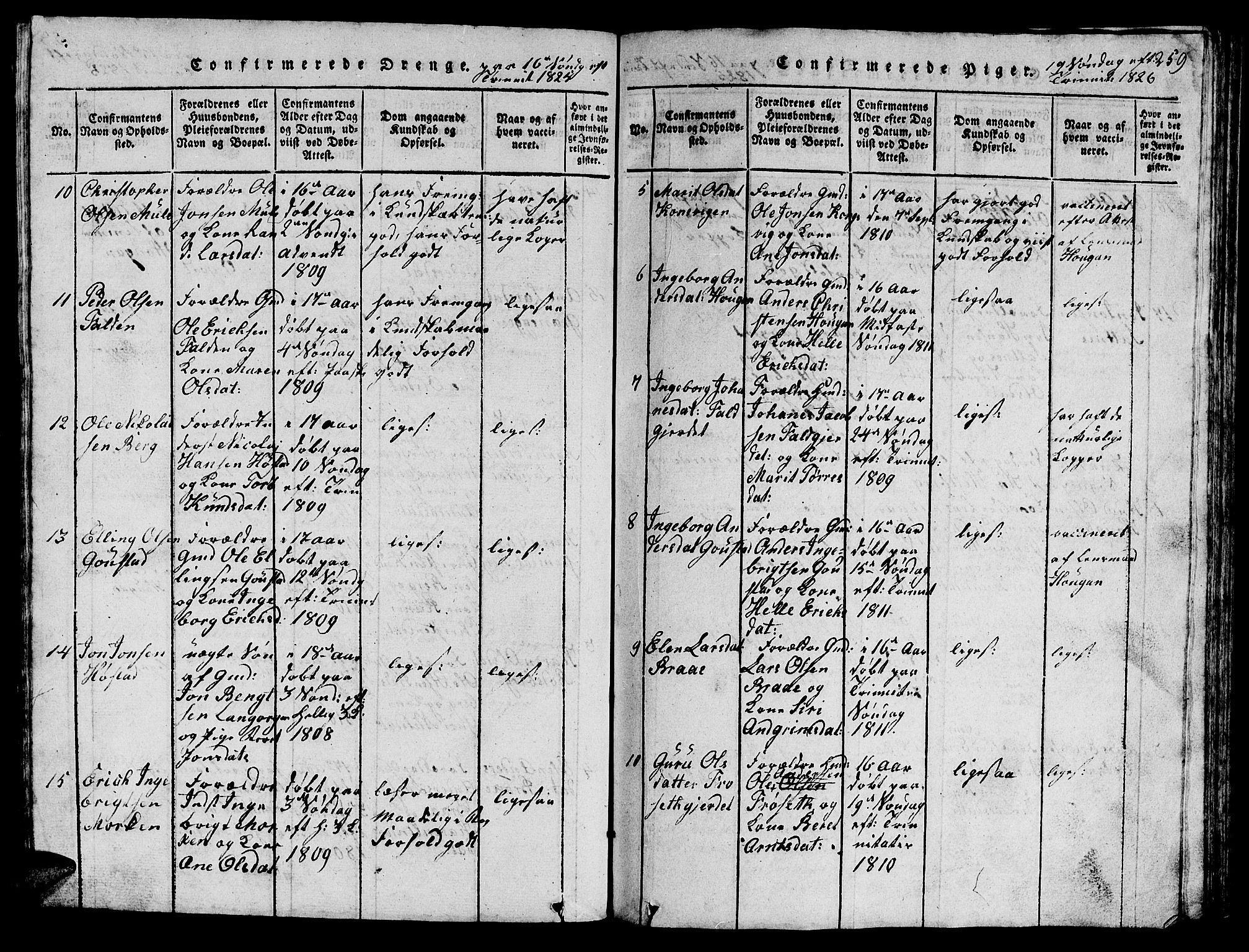 Ministerialprotokoller, klokkerbøker og fødselsregistre - Sør-Trøndelag, SAT/A-1456/612/L0385: Parish register (copy) no. 612C01, 1816-1845, p. 259