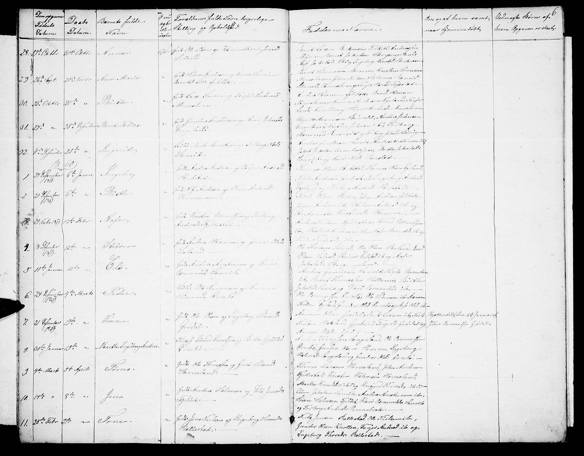 Vennesla sokneprestkontor, SAK/1111-0045/Fb/Fbc/L0002: Parish register (copy) no. B 2, 1858-1894, p. 6