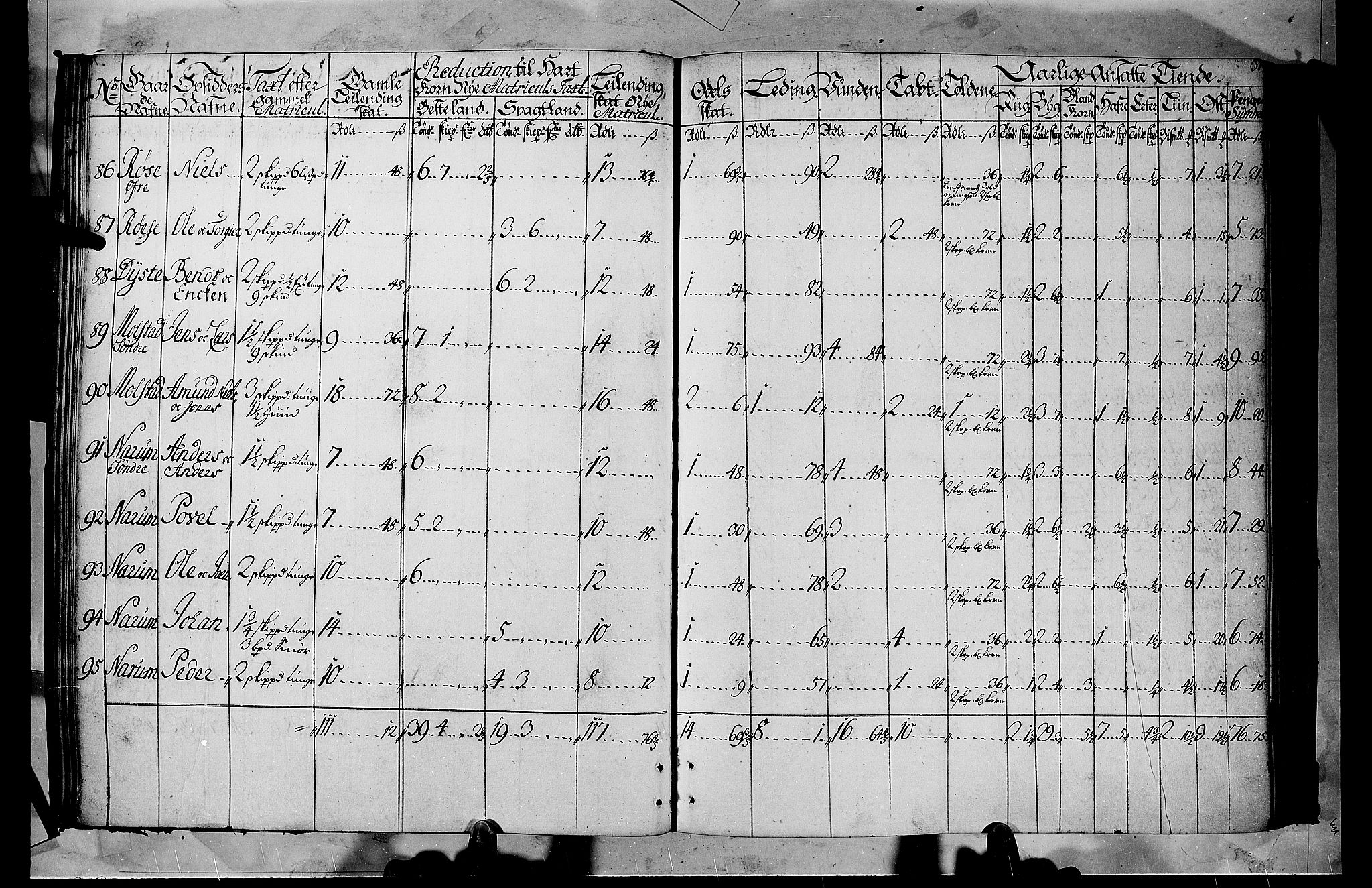 Rentekammeret inntil 1814, Realistisk ordnet avdeling, AV/RA-EA-4070/N/Nb/Nbf/L0105: Hadeland, Toten og Valdres matrikkelprotokoll, 1723, p. 36b-37a