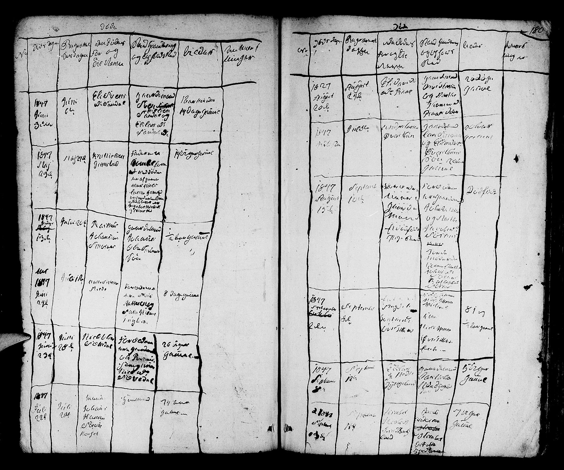 Fana Sokneprestembete, AV/SAB-A-75101/H/Hab/Habb/L0001: Parish register (copy) no. B 1, 1837-1855, p. 180