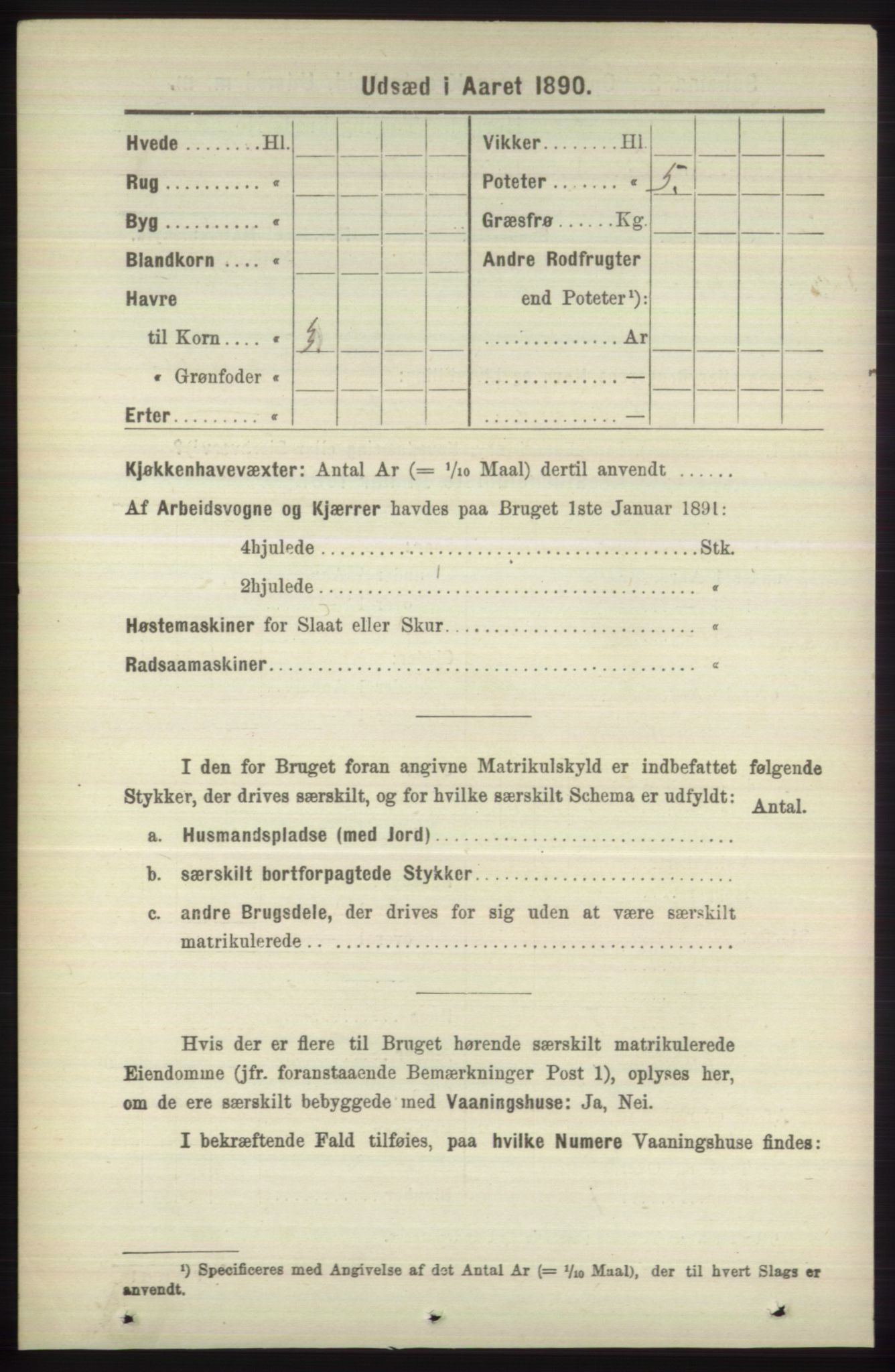 RA, 1891 census for 1246 Fjell, 1891, p. 4174