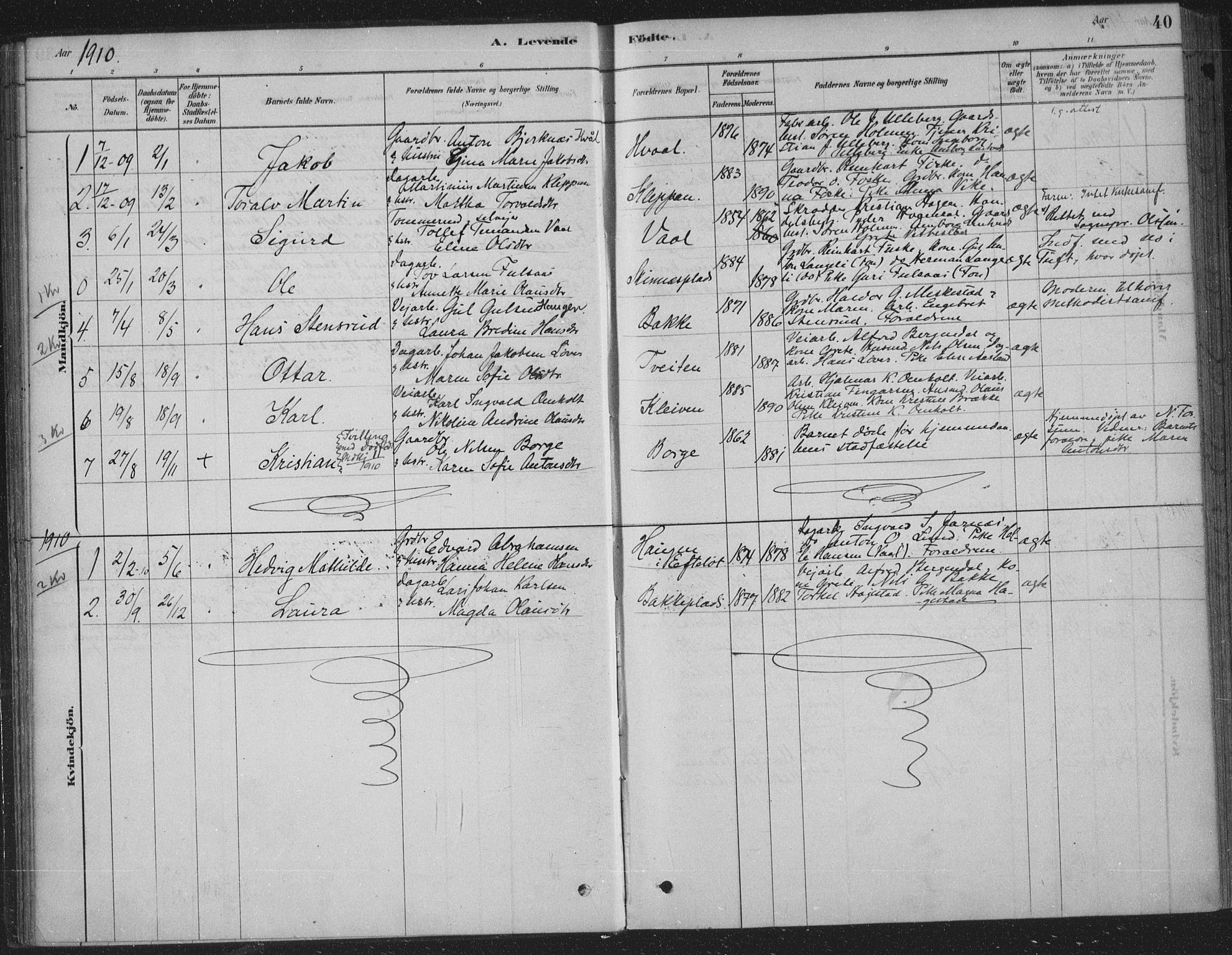 Sandsvær kirkebøker, SAKO/A-244/F/Fe/L0001: Parish register (official) no. V 1, 1878-1936, p. 40