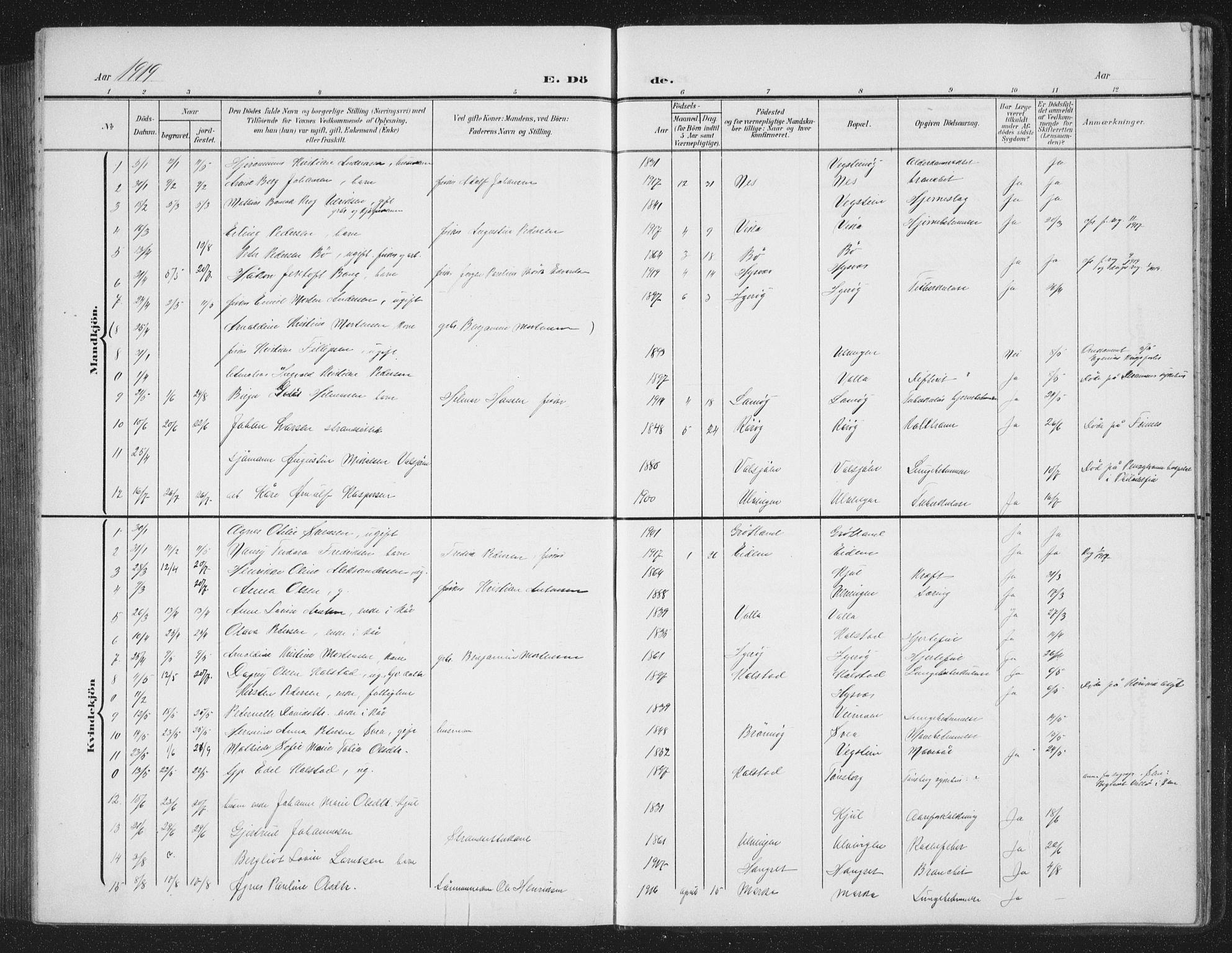 Ministerialprotokoller, klokkerbøker og fødselsregistre - Nordland, AV/SAT-A-1459/816/L0254: Parish register (copy) no. 816C04, 1905-1934