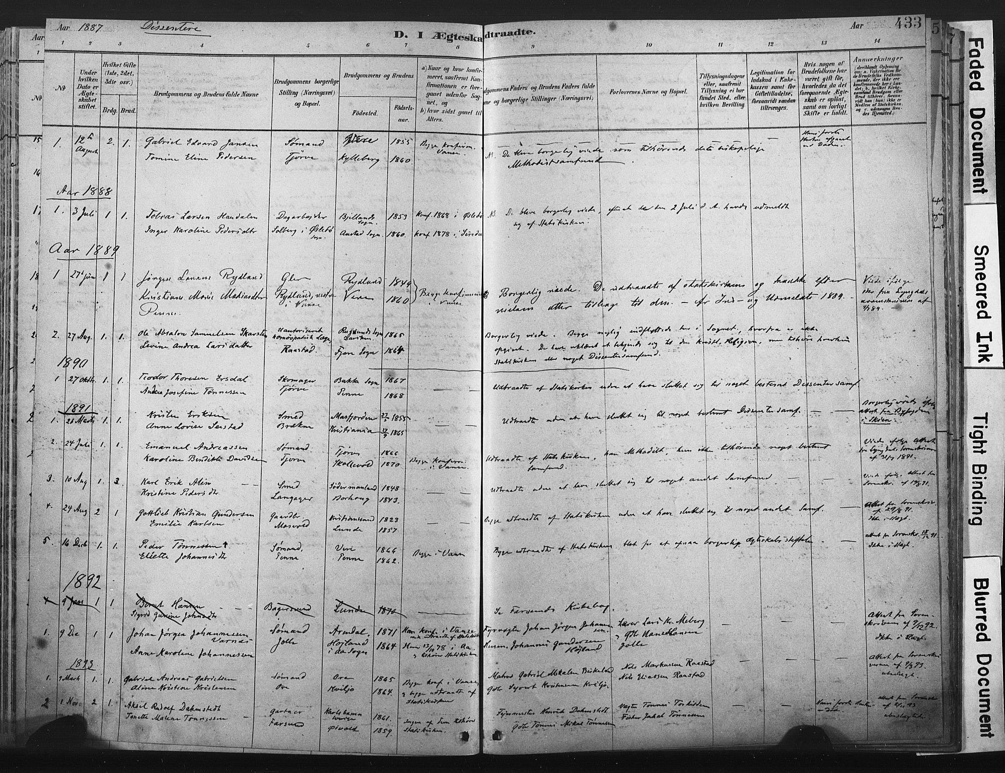 Lista sokneprestkontor, AV/SAK-1111-0027/F/Fa/L0012: Parish register (official) no. A 12, 1879-1903, p. 433