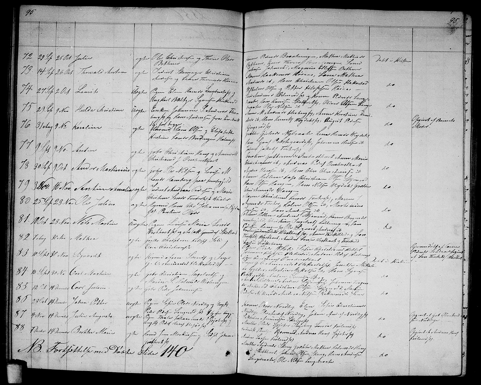 Våler prestekontor Kirkebøker, AV/SAO-A-11083/G/Ga/L0002: Parish register (copy) no. I 2, 1839-1860, p. 95