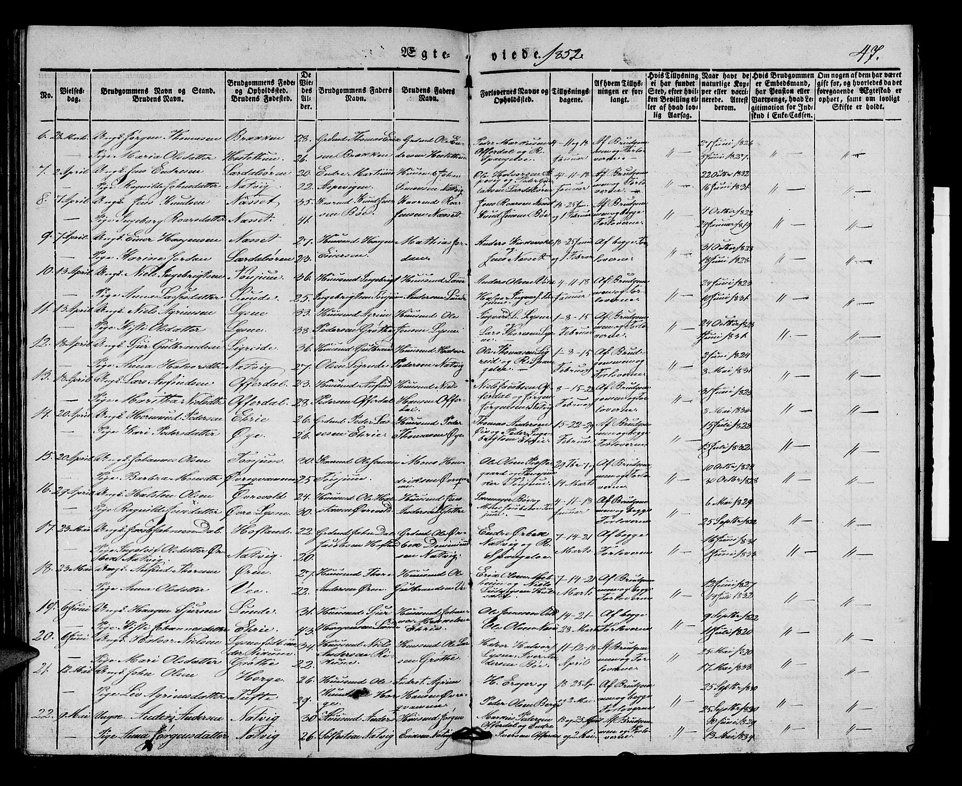 Lærdal sokneprestembete, SAB/A-81201: Parish register (official) no. A 8, 1834-1853, p. 47