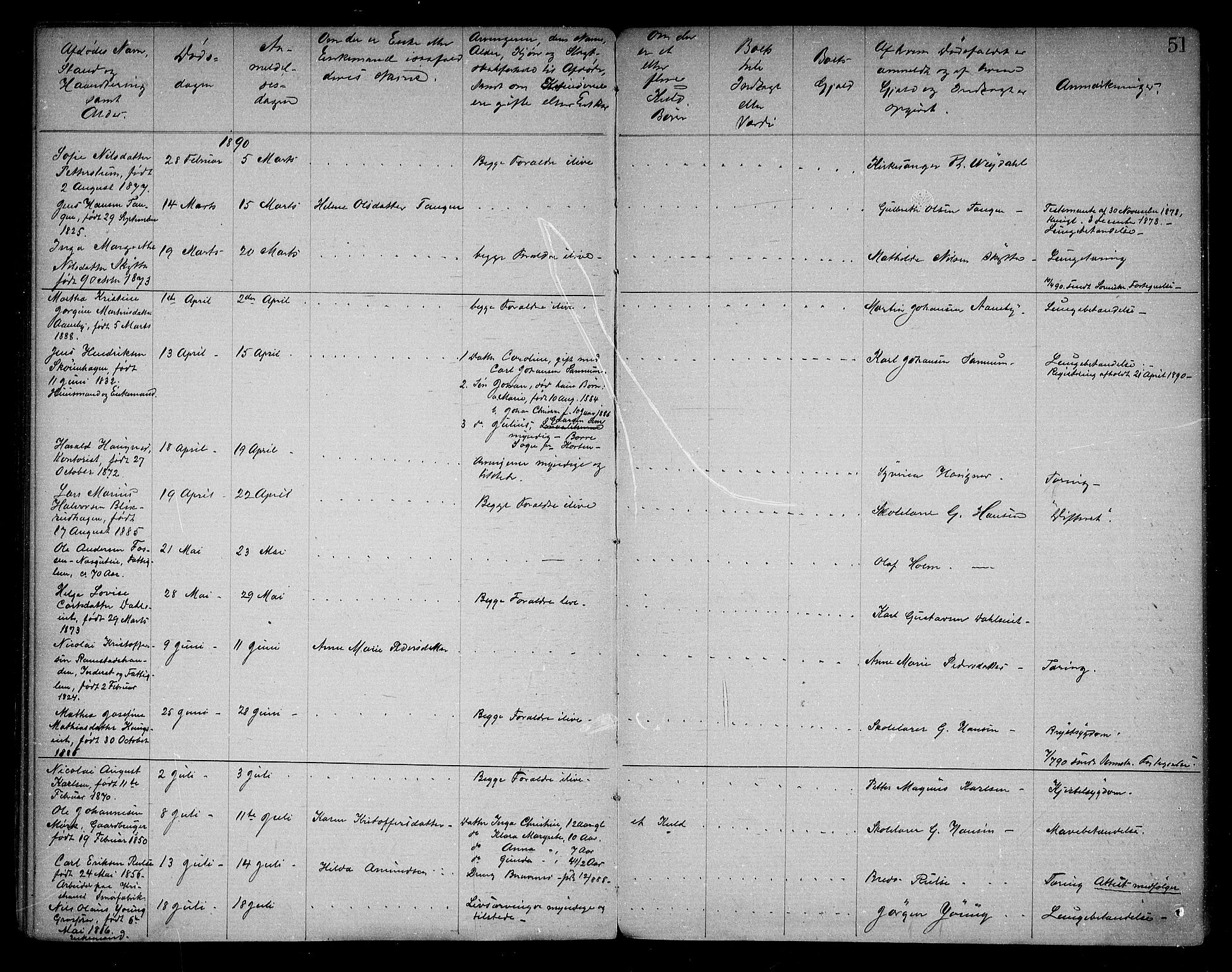 Nittedal lensmannskontor, SAO/A-10454/H/Ha/L0001: Dødsfallsprotokoll, 1875-1900, p. 51
