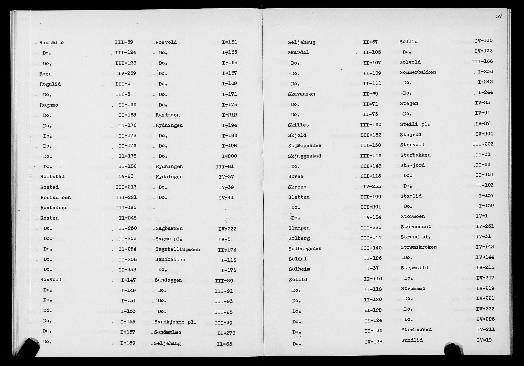 SATØ, 1875 census for 1924P Målselv, 1875, p. 37