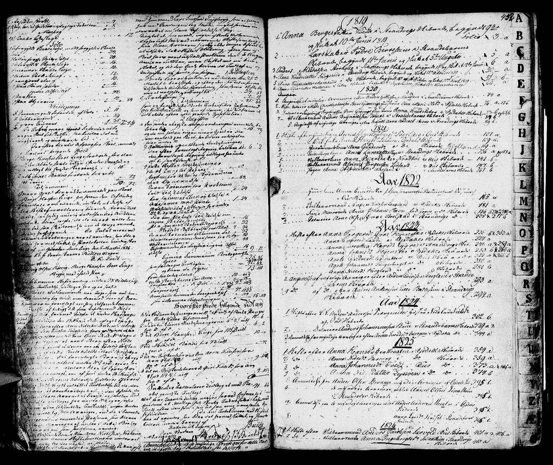 Sunnhordland sorenskrivar, SAB/A-2401/1/H/Ha/Haa/L0014: Skifteprotokollar. Register i protokoll, 1819-1826, p. 451b-452a